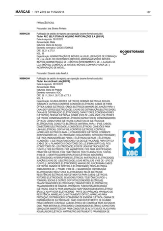 MARCAS - RPI 2249 de 11/02/2014
FARMACÊUTICAS;
Procurador: Iara Silveira Pinheiro
906944236

Publicação de pedido de registro para oposição (exame formal concluído)
Titular: REC SELF STORAGE HOLDING PARTICIPAÇÕES S.A. [BR/SP]
Data de depósito: 28/10/2013
Apresentação: Mista
Natureza: Marca de Serviço
Elemento nominativo: GOOD STORAGE
CFE: 26.2.1 e 27.5.1
NCL: 36
Especificação: ADMINISTRAÇÃO DE IMÓVEIS; ALUGUEL (SERVIÇOS DE COBRANÇA
DE -); ALUGUEL DE ESCRITÓRIOS [IMÓVEIS]; ARRENDAMENTO DE IMÓVEIS;
IMÓVEIS (ADMINISTRAÇÃO DE -); IMÓVEIS (ARRENDAMENTO DE -); ALUGUEL DE
LOJA [IMÓVEL]; COMÉRCIO DE IMÓVEIS; IMÓVEIS [COMPRA E VENDA DE -];
INCORPORAÇÃO DE IMÓVEL;
Procurador: Eduardo João Assef Jr.

906944244

Publicação de pedido de registro para oposição (exame formal concluído)
Titular: Koc do Brasil Ltda [BR/PR]
Data de depósito: 28/10/2013
Apresentação: Mista
Natureza: Marca de Produto
Elemento nominativo: KOC
CFE: 26.1.1, 26.4.1, 26.13.25 e 27.5.1
NCL: 9
Especificação: ACUMULADORES ELÉTRICOS; BOBINAS ELÉTRICAS; BOCAIS,
TOMADAS E OUTROS CONTATOS [CONEXÕES ELÉTRICAS]; CABOS DE FIBRA
ÓPTICA; CABOS ELÉTRICOS; CABOS ELÉTRICOS (MANGAS DE JUNÇÃO PARA -);
CAIXA DE FUSÍVEIS [ELETRICIDADE]; CAIXAS DE DISTRIBUIÇÃO [ELETRICIDADE];
CAIXAS DE DISTRIBUIÇÃO [ELETRICIDADE]; CAPACITORES [CONDENSADORES
ELÉTRICOS]; CERCAS ELÉTRICAS; COBRE (FIOS DE -) ISOLADOS; COLETORES
ELÉTRICOS; CONDENSADORES ELÉTRICOS [CAPACITORES]; CONDENSADORES
ÓPTICOS; CONDUTORES ELÉTRICOS; CONDUTOS DE ELETRICIDADE
[ELETRODUTOS]; CONDUTOS ELÉTRICOS (MATERIAL PARA -) [FIOS, CABOS];
CONECTORES [ELETRICIDADE]; CONEXÕES ELÉTRICAS; CONEXÕES PARA
LINHAS ELÉTRICAS; CONTA-FIOS; CONTATOS ELÉTRICOS; CONTROLE
(APARELHOS ELÉTRICOS PARA -); CONVERSORES ELÉTRICOS; CORRENTE
(RETIFICADORES DE -) [ELETRICIDADE]; DISJUNTORES; DUTOS [ELETRICIDADE];
ELÉTRICA (INDICADORES DE PERDA -); ELÉTRICAS (CERCAS -); ELÉTRICAS
(CONEXÕES -); ELETRODUTOS [CONDUTOS DE ELETRICIDADE]; FIBRA ÓPTICA
(CABOS DE -); FILAMENTOS CONDUTORES DE LUZ [FIBRAS ÓPTICAS]; FIOS
(CONECTORES DE -) [ELETRICIDADE]; FIOS DE LIGAS METÁLICAS [FIO DE
FUSÍVEL]; FIOS ELÉTRICOS; FIOS MAGNÉTICOS; FIOS PARA IDENTIFICAÇÃO
PARA FIOS ELÉTRICOS; FIOS TELEFÔNICOS; FIOS TELEGRÁFICOS; FUSÍVEL
(FIOS DE -); IDENTIFICADORES PARA FIOS ELÉTRICOS; INDUTORES
[ELETRICIDADE]; INTERRUPTORES ELÉTRICOS; INVERSORES [ELETRICIDADE];
JUNÇÃO (CAIXAS DE -) [ELETRICIDADE]; LIGAS METÁLICAS (FIOS DE -) [FIO DE
FUSÍVEL]; LIMITADORES [ELETRICIDADE]; MANGAS DE JUNÇÃO PARA CABOS
ELÉTRICOS; PAINÉIS DE CONTROLE [ELETRICIDADE]; PERDA ELÉTRICA
(INDICADORES DE -); PRUMO (FIOS DE -); QUADROS DE DISTRIBUIÇÃO
[ELETRICIDADE]; REDUTORES [ELETRICIDADE]; RELÉS ELÉTRICOS;
RESISTÊNCIAS ELÉTRICAS; REVESTIMENTOS PARA CABOS ELÉTRICOS;
ROTORES [ELETRICIDADE]; SEMICONDUTORES; TELEFÔNICOS (FIOS -);
TOMADAS, BOCAIS E OUTROS CONTATOS [CONEXÕES ELÉTRICAS];
TRANSFORMADORES [ELETRICIDADE]; TRANSISTORES [ELETRÔNICOS];
TRANSMISSORES DE SINAIS ELETRÔNICOS; TUBOS PARA DESCARGAS
ELÉTRICAS, EXCETO PARA ILUMINAÇÃO; ADAPTADOR [ELEMENTO ELÉTRICO
BÁSICO]; ADAPTADOR [ELETRICIDADE - PARTE DE APARELHO]; APARELHO DE
RESISTÊNCIA; APARELHO OU INSTRUMENTO ÓPTICO; APARELHO PARA
PRODUÇÃO, DISTRIBUIÇÃO E CONVERSÃO DE ENERGIA ELÉTRICA; CABINA DE
DISTRIBUIÇÃO DE ELETRICIDADE; CABO COM REVESTIMENTO DE CHUMBO
PARA CORRENTE CONTÍNUA; CABO ELÉTRICO DE CONTROLE PARA ELEVADOR;
CABO PARA BATERIA [ELETRICIDADE]; CONDENSADOR ELÉTRICO [CAPACITOR];
ESPAÇADOR [AMORTECEDOR PARA CONDUTOR DE ALTA TENSÃO]; PLACA PARA
ACUMULADOR ELÉTRICO; WATTÍMETRO [INSTRUMENTO PARA MEDIDA DE

167

 