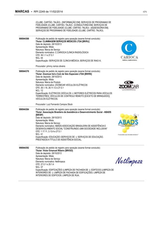 MARCAS - RPI 2249 de 11/02/2014
(CLUBE, CARTÃO, TALÃO) - [INFORMAÇÃO EM]; SERVIÇOS DE PROGRAMAS DE
FIDELIDADE (CLUBE, CARTÃO, TALÃO) - [CONSULTORIA EM]; SERVIÇOS DE
PROGRAMAS DE FIDELIDADE (CLUBE, CARTÃO, TALÃO) - [ASSESSORIA EM];
SERVIÇOS DE PROGRAMAS DE FIDELIDADE (CLUBE, CARTÃO, TALÃO);
906944368

Publicação de pedido de registro para oposição (exame formal concluído)
Titular: CLINIMAGEM SERVIÇOS MÉDICOS LTDA [BR/RJ]
Data de depósito: 28/10/2013
Apresentação: Mista
Natureza: Marca de Serviço
Elemento nominativo: C CARIOCA CLÍNICA RADIOLÓGICA
CFE: 26.1.1 e 27.5.1
NCL: 44
Especificação: SERVIÇOS DE CLÍNICA MÉDICA; SERVIÇOS DE RAIO-X;
Procurador: johnny ramos oliveira

906944376

Publicação de pedido de registro para oposição (exame formal concluído)
Titular: Zoomcar Ind e Com de Veic Especiais LTDA [BR/RS]
Data de depósito: 28/10/2013
Apresentação: Mista
Natureza: Marca de Produto
Elemento nominativo: ZOOMCAR VEÍCULOS ELÉTRICOS
CFE: 26.1.16, 26.11.12 e 27.5.1
NCL: 12
Especificação: ELÉTRICOS (VEÍCULOS -); MOTORES ELÉTRICOS PARA VEÍCULOS
TERRESTRES; VEÍCULOS DE CONTROLE REMOTO [EXCETO DE BRINQUEDO];
VEÍCULOS ELÉTRICOS;
Procurador: Luiz Fernando Campos Stock

906944384

Publicação de pedido de registro para oposição (exame formal concluído)
Titular: Associação Brasileira de Assistência e Desenvolvimento Social - ABADS
[BR/SP]
Data de depósito: 28/10/2013
Apresentação: Mista
Natureza: Marca de Serviço
Elemento nominativo: ABADS ASSOCIAÇÃO BRASILEIRA DE ASSISTÊNCIA E
DESENVOLVIMENTO SOCIAL "CONSTRUINDO UMA SOCIEDADE INCLUSIVA"
CFE: 1.17.11, 3.13.4 e 27.5.1
NCL: 41
Especificação: EDUCAÇÃO (SERVIÇOS DE -); SERVIÇOS DE EDUCAÇÃO,
PRESTADOS A TÍTULO DE ASSISTÊNCIA SOCIAL;

906944392

Publicação de pedido de registro para oposição (exame formal concluído)
Titular: Victor Emanuel Ribeiro [BR/GO]
Data de depósito: 28/10/2013
Apresentação: Mista
Natureza: Marca de Serviço
Elemento nominativo: Netlimpeza
CFE: 27.5.1 e 29.1.4
NCL: 37
Especificação: EDIFÍCAÇÕES (LIMPEZA DE FACHADA DE -); EDIFÍCIOS (LIMPEZA DE
INTERIORES DE -); LIMPEZA DE FACHADA DE EDIFICAÇÕES; LIMPEZA DE
INTERIORES DE EDIFÍCIOS; LIMPEZA DE RUA;

171

 