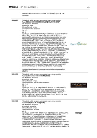 MARCAS - RPI 2249 de 11/02/2014

174

FERMENTADAS; DOCE DE LEITE; LEGUME EM CONSERVA; VEGETAL EM
CONSERVA;
906944481

Publicação de pedido de registro para oposição (exame formal concluído)
Titular: GEDLINE SERVIÇOS DE DIGITALIZAÇÃO LTDA ME [BR/SP]
Data de depósito: 28/10/2013
Apresentação: Mista
Natureza: Marca de Serviço
Elemento nominativo: Quero Cotar
CFE: 27.5.1
NCL: 35
Especificação: AGÊNCIAS DE INFORMAÇÃO COMERCIAL; ALUGUEL DE ESPAÇO
PUBLICITÁRIO; ALUGUEL DE TEMPO DE PUBLICIDADE EM MEIOS DE
COMUNICAÇÃO; ASSESSORIA EM GESTÃO DE NEGÓCIOS; COMPRAS PARA
TERCEIROS (SERVIÇOS DE -) [COMPRA DE PRODUTOS E SERVIÇOS PARA
OUTRAS EMPRESAS]; CONSULTORIA EM ORGANIZAÇÃO DE NEGÓCIOS;
DEMONSTRAÇÃO DE PRODUTOS; INFORMAÇÕES (LEVANTAMENTO DE -) DE
NEGÓCIOS; PREPARAÇÃO DE COLUNAS PUBLICITÁRIAS; PROMOÇÃO DE
VENDAS [PARA TERCEIROS]; PROPAGANDA; PUBLICIDADE; PUBLICIDADE ONLINE EM REDE DE COMPUTADORES; PUBLICIDADE POR CATÁLOGOS DE
VENDAS; SERVIÇOS DE LAYOUT PARA FINS PUBLICITÁRIOS; AGENCIAMENTO DE
MERCADORIA [INTERMEDIAÇÃO]; ANÚNCIO; ASSESSORIA, CONSULTORIA E
INFORMAÇÃO AO CONSUMIDOR SOBRE PRODUTOS E RESPECTIVOS PREÇOS,
ATRAVÉS DE WEBSITES, EM CONEXÃO COM COMÉRCIO REALIZADO PELA
INTERNET; ASSESSORIA, CONSULTORIA E INFORMAÇÃO EM NEGÓCIOS
RELACIONADOS À ESTRATÉGIA, MARKETING, PRODUÇÃO, PESSOAL E
ASSUNTOS RELATIVOS AO COMÉRCIO VAREJISTA; ASSESSORIA, CONSULTORIA
E INFORMAÇÃO EM PROMOÇÃO DE VENDAS; ASSESSORIA, CONSULTORIA E
INFORMAÇÃO EM PUBLICIDADE E PROPAGANDA ATRAVÉS DE QUALQUER MEIO;
ASSESSORIA, CONSULTORIA E INFORMAÇÃO SOBRE OPORTUNIDADES DE
NEGÓCIO; PROMOÇÃO DE VENDA PARA TERCEIROS [PUBLICIDADE];
Procurador: Beerre Assessoria Empresarial Ltda.(Alt. de Beerre Assessoria Emp.
S/C.LTDA.)

906944490

Publicação de pedido de registro para oposição (exame formal concluído)
Titular: Jardim Camburi Imóveis Ltda ME [BR/ES]
Data de depósito: 28/10/2013
Apresentação: Mista
Natureza: Marca de Serviço
Elemento nominativo: JARDIM CAMBURI IMÓVEIS
CFE: 7.1.25
NCL: 36
Especificação: ALUGUEL DE APARTAMENTOS; ALUGUEL DE APARTAMENTOS;
ALUGUEL DE ESCRITÓRIOS [IMÓVEIS]; APARTAMENTOS (ALUGUEL DE -);
CORRETAGEM *; CORRETORES IMOBILIÁRIOS; IMOBILIÁRIA (AVALIAÇÃO -);
IMOBILIÁRIAS (AGÊNCIAS -); IMOBILIÁRIOS (CORRETORES -); IMÓVEIS
(ADMINISTRAÇÃO DE -); IMÓVEIS (ARRENDAMENTO DE -); ALUGUEL DE LOJA
[IMÓVEL]; IMÓVEIS [COMPRA E VENDA DE -];

906944503

Publicação de pedido de registro para oposição (exame formal concluído)
Titular: VITOR LAGES DO VALE [BR/MG]
Data de depósito: 28/10/2013
Apresentação: Nominativa
Natureza: Marca de Serviço
Elemento nominativo: HIDROBR
NCL: 42
Especificação: ENGENHARIA - [INFORMAÇÃO EM]; ENGENHARIA - [CONSULTORIA
EM]; ENGENHARIA - [ASSESSORIA EM]; ENGENHARIA; ASSESSORIA,
CONSULTORIA E INFORMAÇÕES SOBRE ENGENHARIA - [INFORMAÇÃO EM];
ASSESSORIA, CONSULTORIA E INFORMAÇÕES SOBRE ENGENHARIA [CONSULTORIA EM]; ASSESSORIA, CONSULTORIA E INFORMAÇÕES SOBRE
ENGENHARIA - [ASSESSORIA EM]; ASSESSORIA, CONSULTORIA E INFORMAÇÕES
SOBRE ENGENHARIA; CÁLCULO E DIMENSIONAMENTO NA ÁREA DE
ENGENHARIA - [INFORMAÇÃO EM]; CÁLCULO E DIMENSIONAMENTO NA ÁREA DE
ENGENHARIA - [CONSULTORIA EM]; CÁLCULO E DIMENSIONAMENTO NA ÁREA DE

HIDROBR

 