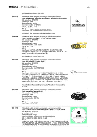 MARCAS - RPI 2249 de 11/02/2014
Procurador: Álvaro Francisco Cesa Paim
906944570

Publicação de pedido de registro para oposição (exame formal concluído)
Titular: COMQUÍMICA COMÉRCIO DE PRODUTOS QUÍMICOS LTDA ME [BR/SC]
Data de depósito: 28/10/2013
Apresentação: Mista
Natureza: Marca de Serviço
Elemento nominativo: SISTERGAS
CFE: 15.7.15, 26.11.1 e 27.5.1
NCL: 42
Especificação: INSPEÇÃO DE MÁQUINA E MATERIAL;
Procurador: D' Mark Registros de Marcas e Patentes S/S Ltda.

906944589

Publicação de pedido de registro para oposição (exame formal concluído)
Titular: Asfaltec Pavimentação e Serviços Ltda. Me. [BR/SC]
Data de depósito: 28/10/2013
Apresentação: Mista
Natureza: Marca de Produto
Elemento nominativo: Asfalto Rápido
CFE: 26.11.13 e 27.5.1
NCL: 19
Especificação: ASFALTO; ASFALTO (PAVIMENTOS DE -); MATERIAIS DE
CONSTRUÇÃO, NÃO METÁLICOS; MATERIAIS DE REFORÇO NÃO METÁLICOS
PARA CONSTRUÇÃO; BREU [PAVIMENTAÇÃO];
Procurador: Kleyton Leandro Iung D'Avila

906944597

Publicação de pedido de registro para oposição (exame formal concluído)
Titular: E M LARA DE TELLA ME [BR/SP]
Data de depósito: 28/10/2013
Apresentação: Mista
Natureza: Marca de Produto
Elemento nominativo: Tella UNIFORMES
CFE: 27.5.1
NCL: 25
Especificação: ARTIGOS DE MALHA [VESTUÁRIO]; BERMUDAS; BLAZERS
[VESTUÁRIO]; CALÇAS; CALÇAS COMPRIDAS; CAMISAS; CAMISETAS; CASACOS
[VESTUÁRIO]; COLETES; COMBINAÇÕES [VESTUÁRIO]; CONFECCIONADO
(VESTUÁRIO -); JAQUETAS; JARDINEIRAS [VESTUÁRIO]; JÉRSEIS [VESTUÁRIO];
LEGGINGS [CALÇAS]; MACACÕES; MALHAS [VESTUÁRIO]; PULÔVERES; SAIAS;
SOBRETUDOS [VESTUÁRIO]; SUÉTERES; UNIFORMES; VESTUÁRIO *;
Procurador: Beerre Assessoria Empresarial Ltda.(Alt. de Beerre Assessoria Emp.
S/C.LTDA.)

906944600

Publicação de pedido de registro para oposição (exame formal concluído)
Titular: Karina Silva Tavares [BR/RJ]
Data de depósito: 28/10/2013
Apresentação: Mista
Natureza: Marca de Produto
Elemento nominativo: Club Chic
CFE: 9.1.24
NCL: 25
Especificação: VESTUÁRIO *;

906944619

Publicação de pedido de registro para oposição (exame formal concluído)
Titular: ÓCHA SERVIÇOS DE INFORMAÇÃO E COMÉRCIO LTDA-ME [BR/SP]
Data de depósito: 28/10/2013
Apresentação: Mista
Natureza: Marca de Serviço
Elemento nominativo: ÓCHA BRECHÓ ARTE MODA DESIGN
CFE: 24.15.2, 26.1.4, 26.3.4, 26.4.10 e 26.7.25
NCL: 35
Especificação: ATUALIZAÇÃO DE MATERIAL PUBLICITÁRIO; DEMONSTRAÇÃO DE
PRODUTOS; ESPAÇO PUBLICITÁRIO (ALUGUEL DE -); FEIRAS (ORGANIZAÇÃO DE
-) PARA FINS COMERCIAIS OU PUBLICITÁRIOS; MALA DIRETA (PUBLICIDADE POR

176

 