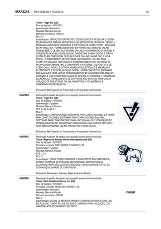 MARCAS - RPI 2249 de 11/02/2014

18

Titular: Triggit Inc. [US]
Data de depósito: 16/10/2013
Apresentação: Nominativa
Natureza: Marca de Serviço
Elemento nominativo: TRIGGIT
NCL: 42
Especificação: SERVIÇOS CIENTÍFICOS E TECNOLÓGICOS E PESQUISA E DESIGN
RELACIONADOS; ANÁLISE INDUSTRIAL E DE SERVIÇOS DE PESQUISA , DESIGN E
DESENVOLVIMENTO DE HARDWARE E SOFTWARE DE COMPUTADOR , SERVIÇOS
DE INFORMÁTICA , FORNECIMENTO DE SOFTWARE NÃO BAIXÁVEL ONLINE,
FORNECIMENTO DE UMA PLATAFORMA ON-LINE E FERRAMENTAS DE ANÁLISE E
OTIMIZAÇÃO DE PUBLICIDADE ONLINE , MARKETING E MÍDIA DIGITAL E PARA A
LICITAÇÃO EM TEMPO REAL DE PUBLICIDADE ON-LINE, MARKETING E MÍDIA
DIGITAL , FORNECIMENTO DE SOFTWARE NÃO BAIXÁVEL ON-LINE PARA
PERMITIR A CRIAÇÃO, DISPOSIÇÃO E ACOMPANHAMENTO DE MATERIAIS DE
PROPAGANDA E MARKETING E CAMPANHAS VIA INTERNET, DISPOSITIVOS DE
COMPUTAÇÃO MÓVEL, E OUTROS APARELHOS ELETRÔNICO E APARELHOS
ELETRÔNICOS E DE COMUNICAÇÃO DIGITAL, FORNECIMENTO DE SOFTWARE
NÃO BAIXÁVEIS PARA USO NO POSICIONAMENTO DE ANÚNCIOS COM BASE NO
CONSUMO E HÁBITOS DE NAVEGAÇÃO NA INTERNET E PADRÕES E TENDÊNCIAS
ECONÔMICAS, FORNECIMENTO DE SOFTWARE NÃO BAIXÁVEL PARA USO NA
GERAÇÃO DE PUBLICIDADE ONLINE, MARKETING, E OS MATERIAIS E
CAMPANHAS DE MÍDIA DIGITAL.
Procurador: MMV Agentes da Propriedade da Propriedade Industrial Ltda.
840679670

Publicação de pedido de registro para oposição (exame formal concluído)
Titular: Triggit Inc. [US]
Data de depósito: 16/10/2013
Apresentação: Figurativa
Natureza: Marca de Produto
CFE: 24.17.1 e 26.3.1
NCL: 9
Especificação: COMPUTADORES; HARDWARE PARA COMPUTADORES; SOFTWARE
PARA COMPUTADORES; SOFTWARE PARA COMPUTADORES BAIXÁVEL;
SOFTWARE PARA COMPUTADORES PARA USO EM ANÁLISE E OTIMIZAÇÃO DE
PROPAGANDA ONLINE, MARKETING E MÍDIA DIGITAL PARA LANCES EM TEMPO
REAL EM PROPAGANDA ONLINE, MARKETING E MÍDIA DIGITAL.
Procurador: MMV Agentes da Propriedade da Propriedade Industrial Ltda.

840679912

Publicação de pedido de registro para oposição (exame formal concluído)
Titular: Bayerische Motoren Werke Aktiengesellschaft [DE]
Data de depósito: 16/10/2013
Prioridade unionista: 302013002800.7 25/04/2013 DE
Apresentação: Figurativa
Natureza: Marca de Produto
CFE: 3.1.8
NCL: 12
Especificação: VEÍCULOS MOTORIZADOS E SUAS PARTES INCLUÍDAS NESTA
CLASSE; VIDRAÇAS DE VEÍCULOS MOTORIZADOS; DISPOSITIVOS DE
SEGURANÇA PARA VEÍCULOS MOTORIZADOS, ESPECIALMENTE CINTOS DE
SEGURANÇA E BARRAS DE CAPOTAGEM.
Procurador: Dannemann, Siemsen, Bigler & Ipanema Moreira

840679955

Publicação de pedido de registro para oposição (exame formal concluído)
Titular: Saint-Gobain Abrasives, Inc. [US]
Data de depósito: 16/10/2013
Prioridade unionista: 86/040,202 16/08/2013 US
Apresentação: Nominativa
Natureza: Marca de Produto
Elemento nominativo: FINIUM
NCL: 7
Especificação: DISCOS DE MICROACABAMENTO ABRASIVOS REVESTIDOS COM
PELÍCULA NO FUNDO, ROLOS, FOLHAS E CORREIAS PARA UTILIZAÇÃO COM
LIXADEIRAS DE ACIONAMENTO ELÉTRICO.

FINIUM

 