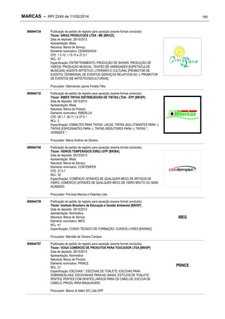 MARCAS - RPI 2249 de 11/02/2014
906944724

180

Publicação de pedido de registro para oposição (exame formal concluído)
Titular: SIRAG PRODUCOES LTDA - ME [BR/CE]
Data de depósito: 28/10/2013
Apresentação: Mista
Natureza: Marca de Serviço
Elemento nominativo: CEARÁSHOW
CFE: 1.3.10, 1.15.15 e 27.5.1
NCL: 41
Especificação: ENTRETENIMENTO; PRODUÇÃO DE SHOWS; PRODUÇÃO DE
VÍDEOS; PRODUÇÃO MUSICAL; TEATRO DE VARIEDADES [ESPETÁCULOS
MUSICAIS]; AGENTE ARTÍSTICO; LITERÁRIO E CULTURAL [PROMOTOR DE
EVENTO]; CERIMONIAL DE EVENTOS (SERVIÇOS RELATIVOS AO -); PROMOTOR
DE EVENTOS [SE ARTÍSTICOS/CULTURAIS];
Procurador: Dilermando Jayme Portela Filho

906944732

Publicação de pedido de registro para oposição (exame formal concluído)
Titular: RIBER TINTAS DISTRIBUIDORA DE TINTAS LTDA - EPP [BR/SP]
Data de depósito: 28/10/2013
Apresentação: Mista
Natureza: Marca de Produto
Elemento nominativo: RIBERLUX
CFE: 26.1.1, 26.11.1 e 27.5.1
NCL: 2
Especificação: ESMALTES PARA TINTAS; LACAS; TINTAS (AGLUTINANTES PARA -);
TINTAS (ESPESSANTES PARA -); TINTAS (REDUTORES PARA -); TINTAS *;
VERNIZES *;
Procurador: Marco Antônio de Oliveira

906944740

Publicação de pedido de registro para oposição (exame formal concluído)
Titular: VIDROS TEMPERADOS EIRELI EPP [BR/BA]
Data de depósito: 28/10/2013
Apresentação: Mista
Natureza: Marca de Serviço
Elemento nominativo: CONTEMPER
CFE: 27.5.1
NCL: 35
Especificação: COMÉRCIO (ATRAVÉS DE QUALQUER MEIO) DE ARTIGOS DE
VIDRO; COMÉRCIO (ATRAVÉS DE QUALQUER MEIO) DE VIDRO BRUTO OU SEMIACABADO;
Procurador: Princesa Marcas e Patentes Ltda.

906944759

Publicação de pedido de registro para oposição (exame formal concluído)
Titular: Instituto Brasileiro de Educação e Gestão Ambiental [BR/DF]
Data de depósito: 28/10/2013
Apresentação: Nominativa
Natureza: Marca de Serviço
Elemento nominativo: IBEG
NCL: 41
Especificação: CURSO TÉCNICO DE FORMAÇÃO; CURSOS LIVRES [ENSINO];

IBEG

Procurador: Marcelle de Oliveira Campos
906944767

Publicação de pedido de registro para oposição (exame formal concluído)
Titular: VOGA COMÉRCIO DE PRODUTOS PARA TOUCADOR LTDA [BR/SP]
Data de depósito: 28/10/2013
Apresentação: Nominativa
Natureza: Marca de Produto
Elemento nominativo: PRINCE
NCL: 21
Especificação: ESCOVAS *; ESCOVAS DE TOALETE; ESCOVAS PARA
SOBRANCELHAS; ESCOVINHAS PARA AS UNHAS; ESTOJOS DE TOALETE;
PENTES; PENTES COM DENTES LARGOS PARA OS CABELOS; ESCOVA DE
CABELO; PINCEL PARA MAQUIAGEM;
Procurador: Blanco & Vallim S/C Ltda EPP

PRINCE

 
