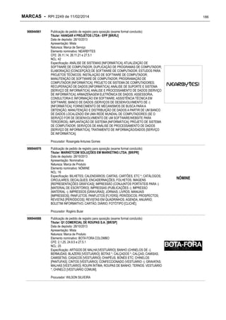 MARCAS - RPI 2249 de 11/02/2014
906944961

186

Publicação de pedido de registro para oposição (exame formal concluído)
Titular: HANGAR 4 PROJETOS LTDA - EPP [BR/RJ]
Data de depósito: 28/10/2013
Apresentação: Mista
Natureza: Marca de Serviço
Elemento nominativo: NEARBYTES
CFE: 26.11.14, 26.11.21 e 27.5.1
NCL: 42
Especificação: ANÁLISE DE SISTEMAS [INFORMÁTICA]; ATUALIZAÇÃO DE
SOFTWARE DE COMPUTADOR; DUPLICAÇÃO DE PROGRAMAS DE COMPUTADOR;
ELABORAÇÃO [CONCEPÇÃO] DE SOFTWARE DE COMPUTADOR; ESTUDOS PARA
PROJETOS TÉCNICOS; INSTALAÇÃO DE SOFTWARE DE COMPUTADOR;
MANUTENÇÃO DE SOFTWARE DE COMPUTADOR; PROGRAMAÇÃO DE
COMPUTADOR [INFORMÁTICA]; PROJETO DE SISTEMA DE COMPUTADORES;
RECUPERAÇÃO DE DADOS [INFORMÁTICA]; ANÁLISE DE SUPORTE E SISTEMA
[SERVIÇO DE INFORMÁTICA]; ANÁLISE E PROCESSAMENTO DE DADOS [SERVIÇO
DE INFORMÁTICA]; ARMAZENAGEM ELETRÔNICA DE DADOS; ASSESSORIA,
CONSULTORIA E INFORMAÇÃO EM SOFTWARE; ASSISTÊNCIA TÉCNICA EM
SOFTWARE; BANCO DE DADOS (SERVIÇOS DE DESENVOLVIMENTO DE -)
[INFORMÁTICA]; FORNECIMENTO DE MECANISMOS DE BUSCA PARA A
OBTENÇÃO, MANUTENÇÃO E DISTRIBUIÇÃO DE DADOS A PARTIR DE UM BANCO
DE DADOS LOCALIZADO EM UMA REDE MUNDIAL DE COMPUTADORES (SE O
SERVIÇO FOR DE DESENVOLVIMENTO DE UM SOFTWARE/WEBSITE PARA
TERCEIROS); IMPLANTAÇÃO DE SISTEMA [INFORMÁTICA]; PROJETO DE SISTEMA
DE COMPUTADOR; SERVIÇOS DE ANÁLISE DE PROCESSAMENTO DE DADOS
[SERVIÇO DE INFORMÁTICA]; TRATAMENTO DE INFORMAÇÃO/DADOS [SERVIÇO
DE INFORMÁTICA];
Procurador: Rosangela Antunes Gomes

906944970

Publicação de pedido de registro para oposição (exame formal concluído)
Titular: MARKETCOM SOLUÇÕES EM MARKETING LTDA. [BR/PR]
Data de depósito: 28/10/2013
Apresentação: Nominativa
Natureza: Marca de Produto
Elemento nominativo: NÓMINE
NCL: 16
Especificação: BILHETES; CALENDÁRIOS; CARTAS, CARTÕES, ETC *; CATÁLOGOS;
CIRCULARES; DECALQUES; ENCADERNAÇÕES; FOLHETOS; IMAGENS
[REPRESENTAÇÕES GRÁFICAS]; IMPRESSÃO (CONJUNTOS PORTÁTEIS PARA -)
[MATERIAL DE ESCRITÓRIO]; IMPRESSAS (PUBLICAÇÕES -); IMPRESSO
(MATERIAL -); IMPRESSOS [GRAVURAS]; JORNAIS; LIVROS; MANUAIS
[IMPRESSOS]; PANFLETOS; PANFLETOS [FLYERS]; PERIÓDICOS; PROSPECTOS;
REVISTAS [PERIÓDICOS]; REVISTAS EM QUADRINHOS; AGENDA; ANUÁRIO;
BOLETIM INFORMATIVO; CARTÃO; DIÁRIO; FOTÓTIPO [CLICHÊ];
Procurador: Rogério Buiar

906944988

Publicação de pedido de registro para oposição (exame formal concluído)
Titular: Q1 COMERCIAL DE ROUPAS S.A. [BR/SP]
Data de depósito: 28/10/2013
Apresentação: Mista
Natureza: Marca de Produto
Elemento nominativo: BOTA FORA COLOMBO
CFE: 2.1.25, 24.9.5 e 27.5.1
NCL: 25
Especificação: ARTIGOS DE MALHA [VESTUÁRIO]; BANHO (CHINELOS DE -);
BERMUDAS; BLAZERS [VESTUÁRIO]; BOTAS *; CALÇADOS *; CALÇAS; CAMISAS;
CAMISETAS; CASACOS [VESTUÁRIO]; CHAPÉUS, BONÉS ETC; CHINELOS
[PANTUFAS]; CINTOS [VESTUÁRIO]; CONFECCIONADO (VESTUÁRIO -); GRAVATAS;
MALHAS [VESTUÁRIO]; ROUPA ÍNTIMA; ROUPAS DE BANHO; TERNOS; VESTUÁRIO
*; CHINELO [VESTUÁRIO COMUM];
Procurador: WILSON SILVEIRA

NÓMINE

 