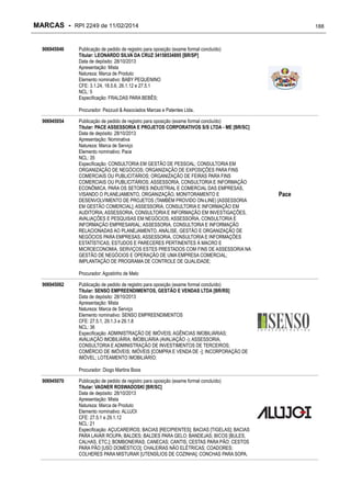 MARCAS - RPI 2249 de 11/02/2014
906945046

188

Publicação de pedido de registro para oposição (exame formal concluído)
Titular: LEONARDO SILVA DA CRUZ 34158534895 [BR/SP]
Data de depósito: 28/10/2013
Apresentação: Mista
Natureza: Marca de Produto
Elemento nominativo: BABY PEQUENINO
CFE: 3.1.24, 18.5.6, 26.1.12 e 27.5.1
NCL: 5
Especificação: FRALDAS PARA BEBÊS;
Procurador: Pezzuol & Associados Marcas e Patentes Ltda.

906945054

Publicação de pedido de registro para oposição (exame formal concluído)
Titular: PACE ASSESSORIA E PROJETOS CORPORATIVOS S/S LTDA - ME [BR/SC]
Data de depósito: 28/10/2013
Apresentação: Nominativa
Natureza: Marca de Serviço
Elemento nominativo: Pace
NCL: 35
Especificação: CONSULTORIA EM GESTÃO DE PESSOAL; CONSULTORIA EM
ORGANIZAÇÃO DE NEGÓCIOS; ORGANIZAÇÃO DE EXPOSIÇÕES PARA FINS
COMERCIAIS OU PUBLICITÁRIOS; ORGANIZAÇÃO DE FEIRAS PARA FINS
COMERCIAIS OU PUBLICITÁRIOS; ASSESSORIA, CONSULTORIA E INFORMAÇÃO
ECONÔMICA, PARA OS SETORES INDUSTRIAL E COMERCIAL DAS EMPRESAS,
VISANDO O PLANEJAMENTO, ORGANIZAÇÃO, MONITORAMENTO E
DESENVOLVIMENTO DE PROJETOS (TAMBÉM PROVIDO ON-LINE) [ASSESSORIA
EM GESTÃO COMERCIAL]; ASSESSORIA, CONSULTORIA E INFORMAÇÃO EM
AUDITORIA; ASSESSORIA, CONSULTORIA E INFORMAÇÃO EM INVESTIGAÇÕES,
AVALIAÇÕES E PESQUISAS EM NEGÓCIOS; ASSESSORIA, CONSULTORIA E
INFORMAÇÃO EMPRESARIAL; ASSESSORIA, CONSULTORIA E INFORMAÇÃO
RELACIONADAS AO PLANEJAMENTO, ANÁLISE, GESTÃO E ORGANIZAÇÃO DE
NEGÓCIOS PARA EMPRESAS; ASSESSORIA, CONSULTORIA E INFORMAÇÕES
ESTATÍSTICAS; ESTUDOS E PARECERES PERTINENTES À MACRO E
MICROECONOMIA, SERVIÇOS ESTES PRESTADOS COM FINS DE ASSESSORIA NA
GESTÃO DE NEGÓCIOS E OPERAÇÃO DE UMA EMPRESA COMERCIAL;
IMPLANTAÇÃO DE PROGRAMA DE CONTROLE DE QUALIDADE;
Procurador: Agostinho de Melo

906945062

Publicação de pedido de registro para oposição (exame formal concluído)
Titular: SENSO EMPREENDIMENTOS, GESTÃO E VENDAS LTDA [BR/RS]
Data de depósito: 28/10/2013
Apresentação: Mista
Natureza: Marca de Serviço
Elemento nominativo: SENSO EMPREENDIMENTOS
CFE: 27.5.1, 29.1.3 e 29.1.8
NCL: 36
Especificação: ADMINISTRAÇÃO DE IMÓVEIS; AGÊNCIAS IMOBILIÁRIAS;
AVALIAÇÃO IMOBILIÁRIA; IMOBILIÁRIA (AVALIAÇÃO -); ASSESSORIA,
CONSULTORIA E ADMINISTRAÇÃO DE INVESTIMENTOS DE TERCEIROS;
COMÉRCIO DE IMÓVEIS; IMÓVEIS [COMPRA E VENDA DE -]; INCORPORAÇÃO DE
IMÓVEL; LOTEAMENTO IMOBILIÁRIO;
Procurador: Diogo Martins Boos

906945070

Publicação de pedido de registro para oposição (exame formal concluído)
Titular: VAGNER ROSWADOSKI [BR/SC]
Data de depósito: 28/10/2013
Apresentação: Mista
Natureza: Marca de Produto
Elemento nominativo: ALUJOI
CFE: 27.5.1 e 29.1.12
NCL: 21
Especificação: AÇUCAREIROS; BACIAS [RECIPIENTES]; BACIAS [TIGELAS]; BACIAS
PARA LAVAR ROUPA; BALDES; BALDES PARA GELO; BANDEJAS; BICOS [BULES,
CALHAS, ETC.]; BOMBONEIRAS; CANECAS; CANTIS; CESTAS PARA PÃO; CESTOS
PARA PÃO [USO DOMÉSTICO]; CHALEIRAS NÃO ELÉTRICAS; COADORES;
COLHERES PARA MISTURAR [UTENSÍLIOS DE COZINHA]; CONCHAS PARA SOPA,

Pace

 