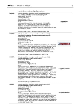 MARCAS - RPI 2249 de 11/02/2014

19

Procurador: Dannemann, Siemsen, Bigler & Ipanema Moreira
840680040

Publicação de pedido de registro para oposição (exame formal concluído)
Titular: ACHÉ LABORATÓRIOS FARMACÊUTICOS S/A. [BR/SP]
Data de depósito: 16/10/2013
Apresentação: Nominativa
Natureza: Marca de Produto
Elemento nominativo: SPERMOVIT
NCL: 5
Especificação: MEDICAMENTOS PARA USO HUMANO; PREPARAÇÕES
FARMACÊUTICAS; SUBSTÂNCIAS DIETÉTICAS ADAPTADAS PARA USO
MEDICINAL; COMPLEMENTOS NUTRICIONAIS PARA USO MEDICINAL;
SUPLEMENTOS ALIMENTARES MINERAIS; ALIMENTOS FUNCIONAIS, DESDE QUE
INCLUÍDOS NESTA CLASSE.

SPERMOVIT

Procurador: Di Blasi, Parente & Associados Propriedade Industrial Ltda.
840680082

Publicação de pedido de registro para oposição (exame formal concluído)
Titular: IMC INTERNATIONAL METAL WORKING COMPANIES B.V. [NL]
Data de depósito: 16/10/2013
Apresentação: Mista
Natureza: Marca de Produto
Elemento nominativo: DURACARB
CFE: 26.4.9, 27.5.1 e 29.1.13
NCL: 7
Especificação: FERRAMENTAS DE CORTE PARA USO COM MÁQUINAS OPERADAS
MECANICAMENTE, A SABER, FERRAMENTAS DE FRESAGEM, FERRAMENTAS DE
TORNEAR, FERRAMENTAS DE RANHURAR/CHANFRAR, FERRAMENTAS DE
SANGRAR, FERRAMENTAS PARA PERFURAR E SUAS INSERÇÕES DE CORTE, E
SUPORTES DE FERRAMENTAS PARA AS FERRAMENTAS DE CORTE
MENCIONADAS, SENDO TODOS OS PRODUTOS INCLUÍDOS NESTA CLASSE.
Procurador: KASZNAR LEONARDOS PROPRIEDADE INTELECTUAL

840680775

Publicação de pedido de registro para oposição (exame formal concluído)
Titular: MITSUBISHI ELECTRIC CORPORATION [JP]
Data de depósito: 17/10/2013
Apresentação: Nominativa
Natureza: Marca de Serviço
Elemento nominativo: e-F@ctory AlliancE
NCL: 37
Especificação: SERVIÇOS DE MANUTENÇÃO E REPARAÇÃO DE MÁQUINAS
METALÚRGICAS; SERVIÇOS DE MANUTENÇÃO E PREPARAÇÃO DE MÁQUINAS E
APARELHOS_DE COMUNICAÇÕES ELETRÔNICOS EXCETO TELEFONES E
RECEPTORES DE RÁDIO E TELEVISÃO; SERVIÇOS DE MANUTENÇÃO E
REPARAÇÃO DE COMPUTADORES; SERVIÇOS DE MANUTENÇÃO E REPARAÇÃO
DE MÁQUINAS DE DISTRIBUIÇÃO E CONTROLE DE ENERGIA ELÉTRICA;
FORNECIMENTO DE INFORMAÇÕES RELATIVAS A MANUTENÇÃO E REPARAÇÃO
DE COMPUTADORES; FORNECIMENTO DE INFORMAÇOES RELATIVAS A
MANUTENÇÃO E REPARAÇÃO DE MÁQUINAS E APARELHOS PARA AUTOMAÇÃO
INDUSTRIAL.

e-F@ctory AlliancE

Procurador: Daniel Advogados (Alt.de Daniel & Cia)
840680791

Publicação de pedido de registro para oposição (exame formal concluído)
Titular: MITSUBISHI ELECTRIC CORPORATION [JP]
Data de depósito: 17/10/2013
Apresentação: Nominativa
Natureza: Marca de Serviço
Elemento nominativo: e-F@ctory Alliance
NCL: 35
Especificação: SERVIÇOS DE CONSULTORIA DE GESTÃO DE NEGÓCIOS,
PESQUISA DE NEGÓCIOS; SERVIÇOS DE ASSISTÊNCIA DE GESTÃO INDUSTRIAL;
COMPILAÇÕES DE INFORMAÇÃO EM BASES DE DADOS, APRESENTAÇÃO DE
PRODUTOS EM MEIOS DE COMUNICAÇÃO PARA FINS COMERCIAIS; VENDAS OU
PROMOÇÃO DE VENDAS PARA TERCEIROS; SISTEMATIZAÇÃO DE INFORMAÇÕES
EM BASES DE DADOS, ORGANIZAÇÃO DE EXPOSIÇOES PARA FEIRAS PARA FINS
COMERCIAIS E PUBLICITÁRIOS.

e-F@ctory Alliance

 