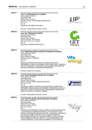 MARCAS - RPI 2249 de 11/02/2014
906945151

Publicação de pedido de registro para oposição (exame formal concluído)
Titular: F.F CONFECÇÕES LTDA - EPP [BR/SP]
Data de depósito: 28/10/2013
Apresentação: Mista
Natureza: Marca de Produto
Elemento nominativo: LIP UNIFORMES CORPORATIVOS
CFE: 27.5.1
NCL: 25
Especificação: UNIFORMES; VESTUÁRIO *;
Procurador: Interação Marcas e Patentes Ltda. Me

906945160

Publicação de pedido de registro para oposição (exame formal concluído)
Titular: GET COBRANÇAS LTDA [BR/RJ]
Data de depósito: 28/10/2013
Apresentação: Mista
Natureza: Marca de Serviço
Elemento nominativo: GET cobranças
CFE: 27.5.10, 27.5.17, 29.1.3 e 29.1.8
NCL: 36
Especificação: COBRANÇA (SERVIÇOS DE -);

906945178

Publicação de pedido de registro para oposição (exame formal concluído)
Titular: ARROBA INDUSTRIA DE PRODUTOS VETERINARIOS LTDA [BR/MT]
Data de depósito: 28/10/2013
Apresentação: Mista
Natureza: Marca de Produto
Elemento nominativo: VITAENERGY
CFE: 27.5.1
NCL: 5
Especificação: AMINOÁCIDOS PARA USO VETERINÁRIO; BIOLÓGICAS
(PREPARAÇÕES -) PARA USO VETERINÁRIO; CÃES (LOÇÕES PARA -); GORDURAS
PARA USO VETERINÁRIO; LOÇÕES PARA USO VETERINÁRIO; MEDICAMENTOS
PARA USO VETERINÁRIO; VETERINÁRIAS (PREPARAÇÕES -);
Procurador: Geraldo da Cunha Macedo

906945186

Publicação de pedido de registro para oposição (exame formal concluído)
Titular: PROJET MATERIAIS ELÉTRICOS LTDA - EPP [BR/SP]
Data de depósito: 28/10/2013
Apresentação: Mista
Natureza: Marca de Serviço
Elemento nominativo: PROJET MATERIAIS ELÉTRICOS
CFE: 22.5.1 e 27.5.1
NCL: 35
Especificação: COMÉRCIO (ATRAVÉS DE QUALQUER MEIO) DE APARELHOS E
INSTRUMENTOS PARA CONDUZIR, INTERROMPER, TRANSFORMAR, ACUMULAR,
REGULAR OU CONTROLAR ELETRICIDADE; REPRESENTAÇÃO COMERCIAL DE
APARELHO ELÉTRICO, ELETRÔNICO E TÉRMICO;
Procurador: Interação Marcas e Patentes Ltda. Me

906945194

Publicação de pedido de registro para oposição (exame formal concluído)
Titular: ESTETICA & BELEZA HAIR SPA JANE MUNIZ LTDA [BR/RJ]
Data de depósito: 28/10/2013
Apresentação: Mista
Natureza: Marca de Produto
Elemento nominativo: MY DAY
CFE: 27.5.1 e 27.5.10
NCL: 3
Especificação: ADSTRINGENTES PARA USO COSMÉTICO; BELEZA (MÁSCARAS DE
-); CÍLIOS (PRODUTOS COSMÉTICOS PARA OS-); CÍLIOS POSTIÇOS; CÍLIOS
POSTIÇOS (SUBSTÂNCIAS ADESIVAS PARA FIXAR -); COSMÉTICOS; COSMÉTICOS
(ESTOJOS DE); COSMÉTICOS PARA OS CÍLIOS; CREMES COSMÉTICOS;
DESCOLORANTES (PRODUTOS -) PARA USO COSMÉTICO; FILTROS SOLARES;
LEITE DE AMÊNDOAS PARA USO COSMÉTICO; LENÇOS IMPREGNADOS COM
LOÇÕES COSMÉTICAS; LOÇÕES PARA USO COSMÉTICO; ÓLEOS PARA USO

193

 