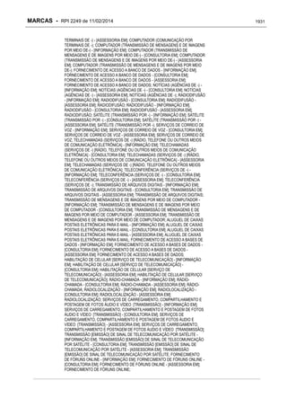 RPI - Marcas 2249 "Vervs Consultoria" 