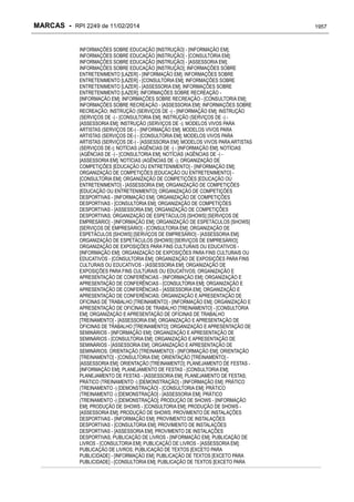 RPI - Marcas 2249 "Vervs Consultoria" 