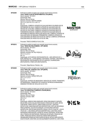 RPI - Marcas 2249 "Vervs Consultoria" 