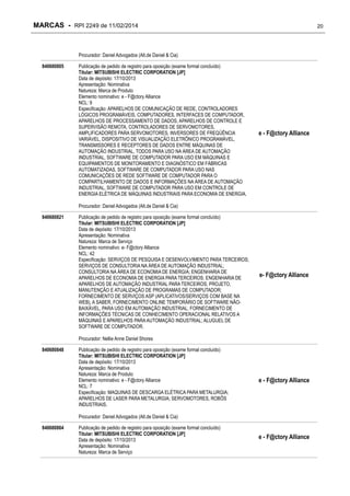 MARCAS - RPI 2249 de 11/02/2014

20

Procurador: Daniel Advogados (Alt.de Daniel & Cia)
840680805

Publicação de pedido de registro para oposição (exame formal concluído)
Titular: MITSUBISHI ELECTRIC CORPORATION [JP]
Data de depósito: 17/10/2013
Apresentação: Nominativa
Natureza: Marca de Produto
Elemento nominativo: e - F@ctory Alliance
NCL: 9
Especificação: APARELHOS DE COMUNICAÇÃO DE REDE, CONTROLADORES
LÓGICOS PROGRAMÁVEIS, COMPUTADORES, INTERFACES DE COMPUTADOR,
APARELHOS DE PROCESSAMENTO DE DADOS, APARELHOS DE CONTROLE E
SUPERVISÃO REMOTA, CONTROLADORES DE SERVOMOTORES,
AMPLIFICADORES PARA SERVOMOTORES, INVERSORES DE FREQÜÊNCIA
VARIÁVEL, DISPOSITIVO DE VISUALIZAÇÃO ELETRÔNICO PROGRAMÁVEL,
TRANSMISSORES E RECEPTORES DE DADOS ENTRE MÁQUINAS DE
AUTOMAÇÃO INDUSTRIAL, TODOS PARA USO NA ÁREA DE AUTOMAÇÃO
INDUSTRIAL, SOFTWARE DE COMPUTADOR PARA USO EM MÁQUINAS E
EQUIPAMENTOS DE MONITORAMENTO E DIAGNÓSTICO EM FÁBRICAS
AUTOMATIZADAS, SOFTWARE DE COMPUTADOR PARA USO NAS
COMUNICAÇÕES DE REDE SOFTWARE DE COMPUTADOR PARA O
COMPARTILHAMENTO DE DADOS E INFORMAÇÕES NA ÁREA DE AUTOMAÇÃO
INDUSTRIAL, SOFTWARE DE COMPUTADOR PARA USO EM CONTROLE DE
ENERGIA ELÉTRICA DE MÁQUINAS INDUSTRIAIS PARA ECONOMIA DE ENERGIA.

e - F@ctory Alliance

Procurador: Daniel Advogados (Alt.de Daniel & Cia)
840680821

Publicação de pedido de registro para oposição (exame formal concluído)
Titular: MITSUBISHI ELECTRIC CORPORATION [JP]
Data de depósito: 17/10/2013
Apresentação: Nominativa
Natureza: Marca de Serviço
Elemento nominativo: e- F@ctory Alliance
NCL: 42
Especificação: SERVIÇOS DE PESQUISA E DESENVOLVIMENTO PARA TERCEIROS;
SERVIÇOS DE CONSULTORIA NA ÁREA DE AUTOMAÇÃO INDUSTRIAL;
CONSULTORIA NA ÁREA DE ECONOMIA DE ENERGIA; ENGENHARIA DE
APARELHOS DE ECONOMIA DE ENERGIA PARA TERCEIROS; ENGENHARIA DE
APARELHOS DE AUTOMAÇÃO INDUSTRIAL PARA TERCEIROS; PROJETO,
MANUTENÇÃO E ATUALIZAÇÃO DE PROGRAMAS DE COMPUTADOR;
FORNECIMENTO DE SERVIÇOS ASP (APLICATIVOS/SERVIÇOS COM BASE NA
WEB), A SABER, FORNECIMENTO ONLINE TEMPORÁRIO DE SOFTWARE NÃOBAIXÁVEL, PARA USO EM AUTOMAÇÃO INDUSTRIAL; FORNECIMENTO DE
INFORMAÇÕES TÉCNICAS DE CONHECIMENTO OPERACIONAL RELATIVOS A
MÁQUINAS E APARELHOS PARA AUTOMAÇÃO INDUSTRIAL; ALUGUEL DE
SOFTWARE DE COMPUTADOR.

e- F@ctory Alliance

Procurador: Nellie Anne Daniel Shores
840680848

Publicação de pedido de registro para oposição (exame formal concluído)
Titular: MITSUBISHI ELECTRIC CORPORATION [JP]
Data de depósito: 17/10/2013
Apresentação: Nominativa
Natureza: Marca de Produto
Elemento nominativo: e - F@ctory Alliance
NCL: 7
Especificação: MAQUINAS DE DESCARGA ELÉTRICA PARA METALURGIA;
APARELHOS DE LASER PARA METALURGIA; SERVOMOTORES, ROBÔS
INDUSTRIAIS.

e - F@ctory Alliance

Procurador: Daniel Advogados (Alt.de Daniel & Cia)
840680864

Publicação de pedido de registro para oposição (exame formal concluído)
Titular: MITSUBISHI ELECTRIC CORPORATION [JP]
Data de depósito: 17/10/2013
Apresentação: Nominativa
Natureza: Marca de Serviço

e - F@ctory Alliance

 
