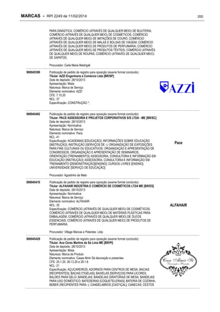 MARCAS - RPI 2249 de 11/02/2014

200

PARA GINÁSTICA; COMÉRCIO (ATRAVÉS DE QUALQUER MEIO) DE BIJUTERIA;
COMÉRCIO (ATRAVÉS DE QUALQUER MEIO) DE COSMÉTICOS; COMÉRCIO
(ATRAVÉS DE QUALQUER MEIO) DE IMITAÇÕES DE COURO; COMÉRCIO
(ATRAVÉS DE QUALQUER MEIO) DE MALAS E BOLSAS DE VIAGEM; COMÉRCIO
(ATRAVÉS DE QUALQUER MEIO) DE PRODUTOS DE PERFUMARIA; COMÉRCIO
(ATRAVÉS DE QUALQUER MEIO) DE PRODUTOS TÊXTEIS; COMÉRCIO (ATRAVÉS
DE QUALQUER MEIO) DE ROUPAS; COMÉRCIO (ATRAVÉS DE QUALQUER MEIO)
DE SAPATOS;
Procurador: Carla Maria Madrigali
906945399

Publicação de pedido de registro para oposição (exame formal concluído)
Titular: AZZI Engenharia e Comércio Ltda [BR/SP]
Data de depósito: 28/10/2013
Apresentação: Mista
Natureza: Marca de Serviço
Elemento nominativo: AZZI
CFE: 7.15.20
NCL: 37
Especificação: CONSTRUÇÃO *;

906945402

Publicação de pedido de registro para oposição (exame formal concluído)
Titular: PACE ASSESSORIA E PROJETOS CORPORATIVOS S/S LTDA - ME [BR/SC]
Data de depósito: 28/10/2013
Apresentação: Nominativa
Natureza: Marca de Serviço
Elemento nominativo: Pace
NCL: 41
Especificação: ACADEMIAS [EDUCAÇÃO]; INFORMAÇÕES SOBRE EDUCAÇÃO
[INSTRUÇÃO]; INSTRUÇÃO (SERVIÇOS DE -); ORGANIZAÇÃO DE EXPOSIÇÕES
PARA FINS CULTURAIS OU EDUCATIVOS; ORGANIZAÇÃO E APRESENTAÇÃO DE
CONGRESSOS; ORGANIZAÇÃO E APRESENTAÇÃO DE SEMINÁRIOS;
ORIENTAÇÃO [TREINAMENTO]; ASSESSORIA, CONSULTORIA E INFORMAÇÃO EM
EDUCAÇÃO [INSTRUÇÃO]; ASSESSORIA, CONSULTORIA E INFORMAÇÃO EM
TREINAMENTO [DEMONSTRAÇÃO][ENSINO]; CURSOS LIVRES [ENSINO];
UNIVERSIDADE [SERVIÇO DE EDUCAÇÃO];

Pace

Procurador: Agostinho de Melo
906945410

Publicação de pedido de registro para oposição (exame formal concluído)
Titular: ALFAHAIR INDÚSTRIA E COMÉRCIO DE COSMÉTICOS LTDA ME [BR/ES]
Data de depósito: 28/10/2013
Apresentação: Nominativa
Natureza: Marca de Serviço
Elemento nominativo: ALFAHAIR
NCL: 35
Especificação: COMÉRCIO (ATRAVÉS DE QUALQUER MEIO) DE COSMÉTICOS;
COMÉRCIO (ATRAVÉS DE QUALQUER MEIO) DE MATÉRIAS PLÁSTICAS PARA
EMBALAGEM; COMÉRCIO (ATRAVÉS DE QUALQUER MEIO) DE ÓLEOS
ESSENCIAIS; COMÉRCIO (ATRAVÉS DE QUALQUER MEIO) DE PRODUTOS DE
PERFUMARIA;
Procurador: Village Marcas e Patentes Ltda

906945429

Publicação de pedido de registro para oposição (exame formal concluído)
Titular: Ana Ceres Martins de Sá Lima ME [BR/PI]
Data de depósito: 28/10/2013
Apresentação: Mista
Natureza: Marca de Produto
Elemento nominativo: Casas Almir Sá decoração e presentes
CFE: 25.1.25, 26.13.25 e 29.1.8
NCL: 21
Especificação: AÇUCAREIROS; ADORNOS PARA CENTROS DE MESA; BACIAS
[RECIPIENTES]; BACIAS [TIGELAS]; BAIXELAS [SERVIÇOS] PARA LICORES;
BALDES PARA GELO; BANDEJAS; BANDEJAS GIRATÓRIAS DE MESA; BANDEJAS
PARA USO DOMÉSTICO; BATEDEIRAS [COQUETELEIRAS]; BATERIA DE COZINHA;
BEBER (RECIPIENTES PARA -); CANDELABROS [CASTIÇAL]; CANECAS; CESTOS

ALFAHAIR

 