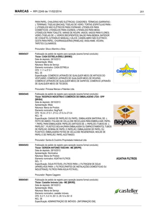 MARCAS - RPI 2249 de 11/02/2014

201

PARA PAPEL; CHALEIRAS NÃO ELÉTRICAS; COADORES; TÉRMICAS (GARRAFAS ); TERRINAS; TIGELAS [BACIAS]; TIGELAS DE VIDRO; TORTAS (ESPÁTULAS PARA ); UTENSÍLIOS NÃO ELÉTRICOS PARA COZINHAR; UTENSÍLIOS PARA
COSMÉTICOS; UTENSÍLIOS PARA COZINHA; UTENSÍLIOS PARA MESA;
UTENSÍLIOS PARA TOALETE; VARAIS DE ROUPA; VASOS; VASOS PARA FLORES;
VIDRO (TIGELAS DE -); VIDROS [RECIPIENTES]; BALDE PARA BEBIDA; BATEDOR
DE COQUETEL [UTENSÍLIO MANUAL]; CÁLICE; CANDELABRO NÃO ELÉTRICO;
CESTA PARA PAPEL; CHURRASQUEIRAS [PANELAS]; VASILHAME; XÍCARA;
TAPETES CULINÁRIOS;
Procurador: Silva e Marinho e Silva
906945437

Publicação de pedido de registro para oposição (exame formal concluído)
Titular: CASA ESTRELA-EIRELI [BR/MG]
Data de depósito: 28/10/2013
Apresentação: Mista
Natureza: Marca de Serviço
Elemento nominativo: CASA ESTRELA
CFE: 1.1.1 e 27.5.1
NCL: 35
Especificação: COMÉRCIO (ATRAVÉS DE QUALQUER MEIO) DE ARTIGOS DO
VESTUÁRIO; COMÉRCIO (ATRAVÉS DE QUALQUER MEIO) DE ROUPAS;
COMÉRCIO (ATRAVÉS DE QUALQUER MEIO) DE SAPATOS; COMÉRCIO (ATRAVÉS
DE QUALQUER MEIO) DE TECIDOS;
Procurador: Princesa Marcas e Patentes Ltda.

906945445

Publicação de pedido de registro para oposição (exame formal concluído)
Titular: NOGPACK INDÚSTRIA E COMÉRCIO DE EMBALAGENS LTDA - EPP
[BR/BA]
Data de depósito: 28/10/2013
Apresentação: Mista
Natureza: Marca de Produto
Elemento nominativo: NogPacK
CFE: 19.3.4, 27.5.1, 27.5.2, 27.5.3 e 27.5.4
NCL: 16
Especificação: CAIXAS DE PAPELÃO OU PAPEL; EMBALAGEM (MATERIAL DE -),
FEITO DE AMIDO; FOLHAS DE CELULOSE RECICLADA PARA EMBRULHAR; PAPEL
*; PAPEL PARA EMBALAGEM; PAPELÃO (ARTIGOS DE -); PAPELÃO (TUBOS DE -);
PAPELÃO *; PLÁSTICO BOLHA [PARA EMBALAGEM OU EMPACOTAMENTO]; TUBOS
DE PAPELÃO; BOBINA DE PAPEL E PAPELÃO; EMBALAGENS DE PAPEL OU
PLÁSTICO; EMBALAGENS FEITAS DE CELULOSE REGENERADA; MOLDE DE
PAPEL E DE PAPELÃO; PAPEL ACETINADO;
Procurador: Santos & Coutinho Propriedade Intelectual Ltda

906945453

Publicação de pedido de registro para oposição (exame formal concluído)
Titular: GERSON ANTONIO TASCHIN - ME [BR/PR]
Data de depósito: 28/10/2013
Apresentação: Nominativa
Natureza: Marca de Produto
Elemento nominativo: AGATHA FILTROS
NCL: 11
Especificação: ÁGUA POTÁVEL (FILTROS PARA -); FILTRAGEM DE ÁGUA
(APARELHOS PARA -); FILTROS [PARTES DE INSTALAÇÕES DOMÉSTICAS OU
INDUSTRIAIS]; FILTROS PARA ÁGUA POTÁVEL;
Procurador: Rejane Caggiano

906945461

Publicação de pedido de registro para oposição (exame formal concluído)
Titular: Casteller Imóveis Ltda - ME [BR/RS]
Data de depósito: 28/10/2013
Apresentação: Mista
Natureza: Marca de Serviço
Elemento nominativo: casteller imóveis
CFE: 5.3.11, 5.3.14, 29.1.3, 29.1.6 e 29.1.8
NCL: 36
Especificação: ADMINISTRAÇÃO DE IMÓVEIS - [INFORMAÇÃO EM];

AGATHA FILTROS

 