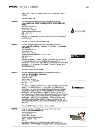 MARCAS - RPI 2249 de 11/02/2014
TEXTOS PUBLICITÁRIOS; TELEMARKETING; TELEPESQUISA [PESQUISA DE
OPINIÃO];
Procurador: Rogério Buiar
906945500

Publicação de pedido de registro para oposição (exame formal concluído)
Titular: AMAZON LIFE - INDÚSTRIA, COMÉRCIO E REPRESENTAÇÕES LTDA
[BR/RO]
Data de depósito: 28/10/2013
Apresentação: Mista
Natureza: Marca de Produto
Elemento nominativo: AMAZONLIFE
CFE: 1.15.15 e 27.5.1
NCL: 32
Especificação: ÁGUA MINERAL [BEBIDA]; ÁGUAS [BEBIDAS]; ÁGUAS MINERAIS
ENGARRAFADAS;
Procurador: GUERRA PROPRIEDADE INDUSTRIAL

906945518

Publicação de pedido de registro para oposição (exame formal concluído)
Titular: INTIMAÇÃO INDÚSTRIA E COMÉRCIO DE PERFUMES E COSMÉTICOS
LTDA [BR/RO]
Data de depósito: 28/10/2013
Apresentação: Mista
Natureza: Marca de Serviço
Elemento nominativo: GRAN MARCAS COLLECTION
CFE: 26.4.18 e 27.5.1
NCL: 35
Especificação: COMÉRCIO (ATRAVÉS DE QUALQUER MEIO) DE COSMÉTICOS [INFORMAÇÃO EM]; COMÉRCIO (ATRAVÉS DE QUALQUER MEIO) DE
COSMÉTICOS - [CONSULTORIA EM]; COMÉRCIO (ATRAVÉS DE QUALQUER MEIO)
DE COSMÉTICOS - [ASSESSORIA EM]; COMÉRCIO (ATRAVÉS DE QUALQUER
MEIO) DE COSMÉTICOS;
Procurador: Elci Maria Teixeira Gonçalves

906945526

Publicação de pedido de registro para oposição (exame formal concluído)
Titular: A. D. BRENNER & CIA LTDA [BR/RS]
Data de depósito: 28/10/2013
Apresentação: Mista
Natureza: Marca de Serviço
Elemento nominativo: BRENNER
CFE: 26.11.1 e 27.5.1
NCL: 35
Especificação: COMÉRCIO (ATRAVÉS DE QUALQUER MEIO) DE ALIMENTOS PARA
ANIMAIS; COMÉRCIO (ATRAVÉS DE QUALQUER MEIO) DE APARELHOS DE
LOCOMOÇÃO POR TERRA, POR AR OU POR ÁGUA; COMÉRCIO (ATRAVÉS DE
QUALQUER MEIO) DE APARELHOS PARA O REGISTRO, A TRANSMISSÃO E A
REPRODUÇÃO DE SOM OU IMAGENS; COMÉRCIO (ATRAVÉS DE QUALQUER
MEIO) DE INSTRUMENTOS AGRÍCOLAS NÃO MANUAIS; COMÉRCIO (ATRAVÉS DE
QUALQUER MEIO) DE LUBRIFICANTES; COMÉRCIO (ATRAVÉS DE QUALQUER
MEIO) DE MÁQUINAS FERRAMENTAS; COMÉRCIO (ATRAVÉS DE QUALQUER
MEIO) DE PARTES E COMPONENTES DE APARELHOS DE LOCOMOÇÃO POR
TERRA, POR AR OU POR ÁGUA; COMÉRCIO (ATRAVÉS DE QUALQUER MEIO) DE
VEÍCULOS;
Procurador: D' Mark Registros de Marcas e Patentes S/S Ltda.

906945534

Publicação de pedido de registro para oposição (exame formal concluído)
Titular: Saulo Costa Sene ME [BR/SP]
Data de depósito: 28/10/2013
Apresentação: Mista
Natureza: Marca de Serviço
Elemento nominativo: Diaristas Todo Dia
CFE: 2.3.11, 26.4.18 e 27.5.1
NCL: 35
Especificação: AGENCIAMENTO DE MÃO-DE-OBRA; AGENCIAMENTO DE
PROFISSIONAL PARA ATENDIMENTO DOMICILIAR; FORNECIMENTO DE MÃO-DE-

204

 