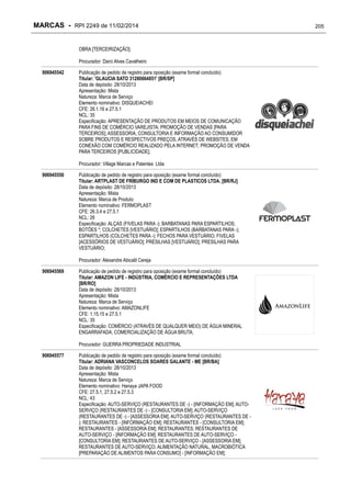 MARCAS - RPI 2249 de 11/02/2014
OBRA [TERCEIRIZAÇÃO];
Procurador: Darci Alves Cavalheiro
906945542

Publicação de pedido de registro para oposição (exame formal concluído)
Titular: 'GLAUCIA SATO 31280664851' [BR/SP]
Data de depósito: 28/10/2013
Apresentação: Mista
Natureza: Marca de Serviço
Elemento nominativo: DISQUEIACHEI
CFE: 26.1.16 e 27.5.1
NCL: 35
Especificação: APRESENTAÇÃO DE PRODUTOS EM MEIOS DE COMUNICAÇÃO
PARA FINS DE COMÉRCIO VAREJISTA; PROMOÇÃO DE VENDAS [PARA
TERCEIROS]; ASSESSORIA, CONSULTORIA E INFORMAÇÃO AO CONSUMIDOR
SOBRE PRODUTOS E RESPECTIVOS PREÇOS, ATRAVÉS DE WEBSITES, EM
CONEXÃO COM COMÉRCIO REALIZADO PELA INTERNET; PROMOÇÃO DE VENDA
PARA TERCEIROS [PUBLICIDADE];
Procurador: Village Marcas e Patentes Ltda

906945550

Publicação de pedido de registro para oposição (exame formal concluído)
Titular: ARTPLAST DE FRIBURGO IND E COM DE PLASTICOS LTDA. [BR/RJ]
Data de depósito: 28/10/2013
Apresentação: Mista
Natureza: Marca de Produto
Elemento nominativo: FERMOPLAST
CFE: 26.3.4 e 27.5.1
NCL: 26
Especificação: ALÇAS (FIVELAS PARA -); BARBATANAS PARA ESPARTILHOS;
BOTÕES *; COLCHETES [VESTUÁRIO]; ESPARTILHOS (BARBATANAS PARA -);
ESPARTILHOS (COLCHETES PARA -); FECHOS PARA VESTUÁRIO; FIVELAS
[ACESSÓRIOS DE VESTUÁRIO]; PRESILHAS [VESTUÁRIO]; PRESILHAS PARA
VESTUÁRIO;
Procurador: Alexandre Abicalil Cereja

906945569

Publicação de pedido de registro para oposição (exame formal concluído)
Titular: AMAZON LIFE - INDÚSTRIA, COMÉRCIO E REPRESENTAÇÕES LTDA
[BR/RO]
Data de depósito: 28/10/2013
Apresentação: Mista
Natureza: Marca de Serviço
Elemento nominativo: AMAZONLIFE
CFE: 1.15.15 e 27.5.1
NCL: 35
Especificação: COMÉRCIO (ATRAVÉS DE QUALQUER MEIO) DE ÁGUA MINERAL
ENGARRAFADA; COMERCIALIZAÇÃO DE ÁGUA BRUTA;
Procurador: GUERRA PROPRIEDADE INDUSTRIAL

906945577

Publicação de pedido de registro para oposição (exame formal concluído)
Titular: ADRIANA VASCONCELOS SOARES GALANTE - ME [BR/BA]
Data de depósito: 28/10/2013
Apresentação: Mista
Natureza: Marca de Serviço
Elemento nominativo: Hanaya JAPA FOOD
CFE: 27.5.1, 27.5.2 e 27.5.3
NCL: 43
Especificação: AUTO-SERVIÇO (RESTAURANTES DE -) - [INFORMAÇÃO EM]; AUTOSERVIÇO (RESTAURANTES DE -) - [CONSULTORIA EM]; AUTO-SERVIÇO
(RESTAURANTES DE -) - [ASSESSORIA EM]; AUTO-SERVIÇO (RESTAURANTES DE ); RESTAURANTES - [INFORMAÇÃO EM]; RESTAURANTES - [CONSULTORIA EM];
RESTAURANTES - [ASSESSORIA EM]; RESTAURANTES; RESTAURANTES DE
AUTO-SERVIÇO - [INFORMAÇÃO EM]; RESTAURANTES DE AUTO-SERVIÇO [CONSULTORIA EM]; RESTAURANTES DE AUTO-SERVIÇO - [ASSESSORIA EM];
RESTAURANTES DE AUTO-SERVIÇO; ALIMENTAÇÃO NATURAL, MACROBIÓTICA
[PREPARAÇÃO DE ALIMENTOS PARA CONSUMO] - [INFORMAÇÃO EM];

205

 