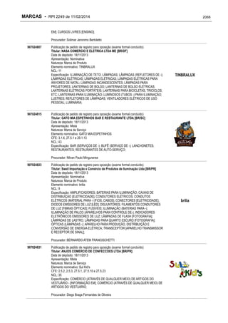 RPI - Marcas 2249 "Vervs Consultoria" 