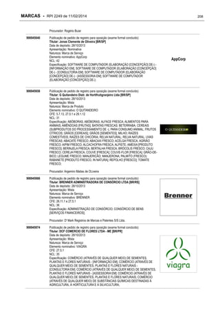 MARCAS - RPI 2249 de 11/02/2014

208

Procurador: Rogério Buiar
906945640

906945658

Publicação de pedido de registro para oposição (exame formal concluído)
Titular: Jonas Clemente de Oliveira [BR/SP]
Data de depósito: 28/10/2013
Apresentação: Nominativa
Natureza: Marca de Serviço
Elemento nominativo: AppCorp
NCL: 42
Especificação: SOFTWARE DE COMPUTADOR (ELABORAÇÃO [CONCEPÇÃO] DE-) [INFORMAÇÃO EM]; SOFTWARE DE COMPUTADOR (ELABORAÇÃO [CONCEPÇÃO]
DE-) - [CONSULTORIA EM]; SOFTWARE DE COMPUTADOR (ELABORAÇÃO
[CONCEPÇÃO] DE-) - [ASSESSORIA EM]; SOFTWARE DE COMPUTADOR
(ELABORAÇÃO [CONCEPÇÃO] DE-);
Publicação de pedido de registro para oposição (exame formal concluído)
Titular: G Quitandeiro Distr. de Hortifrutigranjeiro Ltda [BR/SP]
Data de depósito: 28/10/2013
Apresentação: Mista
Natureza: Marca de Produto
Elemento nominativo: O QUITANDEIRO
CFE: 5.7.13, 27.5.1 e 29.1.12
NCL: 31
Especificação: ABÓBORAS; ABÓBORAS; ALFACE FRESCA; ALIMENTOS PARA
ANIMAIS; AMÊNDOAS [FRUTAS]; BATATAS FRESCAS; BETERRABA; CEREAIS
(SUBPRODUTOS DO PROCESSAMENTO DE -), PARA CONSUMO ANIMAL; FRUTOS
CÍTRICOS; GRÃOS [CEREAIS]; GRÃOS [SEMENTES]; MILHO; RAÍZES
COMESTÍVEIS; RAÍZES DE CHICÓRIA; RELVA NATURAL; RELVA NATURAL; UVAS
FRESCAS; ABACATE FRESCO; ABACAXI FRESCO; ACELGA FRESCA; AGRIÃO
FRESCO; AIPIM FRESCO; ALCACHOFRA FRESCA; ALPISTE; AMEIXA [PRODUTO
FRESCO]; BERINJELA FRESCA; BERTALHA FRESCA; BRÓCOLIS FRESCO; CAJU
FRESCO; CEREJA FRESCA; COUVE [FRESCA]; COUVE-FLOR [FRESCA]; GRÃO-DEBICO; LEGUME FRESCO; MANJERICÃO; MANJERONA; PALMITO (FRESCO);
RABANETE [PRODUTO FRESCO, IN NATURA]; REPOLHO [FRESCO]; TOMATE
FRESCO;
Procurador: Argemiro Matias de OLiveira

906945666

Publicação de pedido de registro para oposição (exame formal concluído)
Titular: BRENNER ADMINISTRADORA DE CONSÓRCIO LTDA [BR/RS]
Data de depósito: 28/10/2013
Apresentação: Mista
Natureza: Marca de Serviço
Elemento nominativo: BRENNER
CFE: 26.11.1 e 27.5.1
NCL: 36
Especificação: ADMINISTRAÇÃO DE CONSÓRCIO; CONSÓRCIO DE BENS
[SERVIÇOS FINANCEIROS];
Procurador: D' Mark Registros de Marcas e Patentes S/S Ltda.

906945674

Publicação de pedido de registro para oposição (exame formal concluído)
Titular: DCF COMERCIO DE FLORES LTDA - ME [BR/PR]
Data de depósito: 28/10/2013
Apresentação: Mista
Natureza: Marca de Serviço
Elemento nominativo: VIAGRA
CFE: 27.5.1
NCL: 35
Especificação: COMÉRCIO (ATRAVÉS DE QUALQUER MEIO) DE SEMENTES,
PLANTAS E FLORES NATURAIS - [INFORMAÇÃO EM]; COMÉRCIO (ATRAVÉS DE
QUALQUER MEIO) DE SEMENTES, PLANTAS E FLORES NATURAIS [CONSULTORIA EM]; COMÉRCIO (ATRAVÉS DE QUALQUER MEIO) DE SEMENTES,
PLANTAS E FLORES NATURAIS - [ASSESSORIA EM]; COMÉRCIO (ATRAVÉS DE
QUALQUER MEIO) DE SEMENTES, PLANTAS E FLORES NATURAIS; COMÉRCIO
(ATRAVÉS DE QUALQUER MEIO) DE SUBSTÂNCIAS QUÍMICAS DESTINADAS À
AGRICULTURA, À HORTICULTURA E À SILVICULTURA;

AppCorp

 