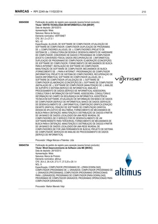 MARCAS - RPI 2249 de 11/02/2014
906945690

Publicação de pedido de registro para oposição (exame formal concluído)
Titular: VERTIS TECNOLOGIA EM INFORMATICA LTDA [BR/SP]
Data de depósito: 28/10/2013
Apresentação: Mista
Natureza: Marca de Serviço
Elemento nominativo: VERTISNET
CFE: 26.1.2 e 27.5.1
NCL: 42
Especificação: ALUGUEL DE SOFTWARE DE COMPUTADOR; ATUALIZAÇÃO DE
SOFTWARE DE COMPUTADOR; COMPUTADOR (DUPLICAÇÃO DE PROGRAMAS
DE -); COMPUTADORES (ALUGUEL DE -); COMPUTADORES (PROJETO DE
SISTEMA DE -); CONSULTORIA EM DESIGN E DESENVOLVIMENTO DE HARDWARE
DE COMPUTADOR; CONVERSÃO DE DADOS E PROGRAMAS DE COMPUTADOR
[EXCETO CONVERSÃO FÍSICA]; DADOS (RECUPERAÇÃO DE -) [INFORMÁTICA];
DUPLICAÇÃO DE PROGRAMAS DE COMPUTADOR; ELABORAÇÃO [CONCEPÇÃO]
DE SOFTWARE DE COMPUTADOR; FORNECIMENTO DE MECANISMOS DE BUSCA
PARA A INTERNET; INSTALAÇÃO DE SOFTWARE DE COMPUTADOR;
MANUTENÇÃO DE SOFTWARE DE COMPUTADOR; MECANISMOS DE BUSCA
(FORNECIMENTO DE - ) PARA A INTERNET; PROGRAMAÇÃO DE COMPUTADOR
[INFORMÁTICA]; PROJETO DE SISTEMA DE COMPUTADORES; RECUPERAÇÃO DE
DADOS [INFORMÁTICA]; SOFTWARE DE COMPUTADOR (ALUGUEL DE -);
SOFTWARE DE COMPUTADOR (ATUALIZAÇÃO DE -); SOFTWARE DE
COMPUTADOR (ELABORAÇÃO [CONCEPÇÃO] DE-); SOFTWARE DE COMPUTADOR
(INSTALAÇÃO DE -); SOFTWARE DE COMPUTADOR (MANUTENÇÃO DE -); ANÁLISE
DE SUPORTE E SISTEMA [SERVIÇO DE INFORMÁTICA]; ANÁLISE E
PROCESSAMENTO DE DADOS [SERVIÇO DE INFORMÁTICA]; ASSESSORIA,
CONSULTORIA E INFORMAÇÃO EM SOFTWARE; ASSESSORIA, CONSULTORIA E
INFORMAÇÃO NO CAMPO DA SEGURANÇA DA INFORMÁTICA; ASSISTÊNCIA
TÉCNICA EM SOFTWARE; ATUALIZAÇÃO DE INFORMAÇÃO EM BANCO DE DADOS
DE COMPUTADOR [SERVIÇO DE INFORMÁTICA]; BANCO DE DADOS (SERVIÇOS
DE DESENVOLVIMENTO DE -) [INFORMÁTICA]; COMPOSIÇÃO GRÁFICA [CRIAÇÃO
EM ARTE GRÁFICA]; CRIAÇÃO DE SOFTWARE DE COMPUTAÇÃO GRÁFICA;
DESIGN DE APLICATIVO DE MULTIMÍDIA; FORNECIMENTO DE MECANISMOS DE
BUSCA PARA A OBTENÇÃO, MANUTENÇÃO E DISTRIBUIÇÃO DE DADOS A PARTIR
DE UM BANCO DE DADOS LOCALIZADO EM UMA REDE MUNDIAL DE
COMPUTADORES (SE O SERVIÇO FOR DE DESENVOLVIMENTO DE UM
SOFTWARE/WEBSITE PARA TERCEIROS); FORNECIMENTO DE MECANISMOS DE
BUSCA PARA A OBTENÇÃO, MANUTENÇÃO E DISTRIBUIÇÃO DE DADOS A PARTIR
DE UM BANCO DE DADOS LOCALIZADO EM UMA REDE MUNDIAL DE
COMPUTADORES [SE FOR UMA FERRAMENTA DE BUSCA]; PROJETO DE SISTEMA
DE COMPUTADOR; SERVIÇOS DE ANÁLISE DE PROCESSAMENTO DE DADOS
[SERVIÇO DE INFORMÁTICA];
Procurador: Village Marcas e Patentes Ltda

906945704

Publicação de pedido de registro para oposição (exame formal concluído)
Titular: Windi Desenvolvimento de Software Ltda ME [BR/SC]
Data de depósito: 28/10/2013
Apresentação: Mista
Natureza: Marca de Produto
Elemento nominativo: altimus
CFE: 26.4.3, 26.4.24, 27.5.17, 27.5.25 e 29.1.4
NCL: 9
Especificação: COMPUTADOR (PROGRAMAS DE -) [PARA DOWNLOAD];
COMPUTADOR (PROGRAMAS DE -), GRAVADOS; COMPUTADOR (PROGRAMAS DE
-), GRAVADOS [PROGRAMAS]; COMPUTADOR (PROGRAMAS OPERACIONAIS
PARA -) [GRAVADOS]; PROGRAMAS DE COMPUTADOR [PARA DOWNLOAD];
PROGRAMAS DE COMPUTADOR GRAVADOS; PROGRAMAS OPERACIONAIS PARA
COMPUTADOR [GRAVADOS];
Procurador: Marlon Marcelo Volpi

210

 