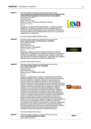 MARCAS - RPI 2249 de 11/02/2014
906945712

211

Publicação de pedido de registro para oposição (exame formal concluído)
Titular: ASSOCIAÇÃO DAS EMPRESAS DE TRANSPORTES DE PASSAGEIROS DE
TRANSPORTES DE PASSAGEIROS DO MUNICIPIO DE CARUARU [BR/PE]
Data de depósito: 28/10/2013
Apresentação: Mista
Natureza: Marca de Serviço
Elemento nominativo: LEVA VALE ELETRÔNICO DE CARUARU
CFE: 24.15.21 e 27.5.1
NCL: 36
Especificação: CARTÃO DE CRÉDITO (SERVIÇOS DE -); CARTÕES DE CRÉDITO
(EMISSÃO DE -); EMISSÃO DE CARTÕES DE CRÉDITO; ADMINISTRAÇÃO DE
CARTÃO DE CRÉDITO; ADMINISTRAÇÃO DE VALE TRANSPORTE; SERVIÇOS DE
RECARGA DE CRÉDITOS DE CARTÕES MAGNÉTICOS DO TIPO: VALE REFEIÇÃO,
ALIMENTAÇÃO OU COMBUSTÍVEL;
Procurador: MARIA DO CARMO CAITANO DA SILVA

906945720

Publicação de pedido de registro para oposição (exame formal concluído)
Titular: G Quitandeiro Distr. de Hortifrutigranjeiro Ltda [BR/SP]
Data de depósito: 28/10/2013
Apresentação: Mista
Natureza: Marca de Serviço
Elemento nominativo: O QUITANDEIRO
CFE: 5.7.13, 27.5.1 e 29.1.12
NCL: 35
Especificação: COMÉRCIO (ATRAVÉS DE QUALQUER MEIO) DE PRODUTOS
ALIMENTÍCIOS - [INFORMAÇÃO EM]; COMÉRCIO (ATRAVÉS DE QUALQUER MEIO)
DE PRODUTOS ALIMENTÍCIOS - [CONSULTORIA EM]; COMÉRCIO (ATRAVÉS DE
QUALQUER MEIO) DE PRODUTOS ALIMENTÍCIOS - [ASSESSORIA EM]; COMÉRCIO
(ATRAVÉS DE QUALQUER MEIO) DE PRODUTOS ALIMENTÍCIOS;
Procurador: Argemiro Matias de OLiveira

906945739

Publicação de pedido de registro para oposição (exame formal concluído)
Titular: EMBALAGENS ITABIRA LTDA - ME [BR/MG]
Data de depósito: 28/10/2013
Apresentação: Mista
Natureza: Marca de Serviço
Elemento nominativo: EIEMBALAGENS ITABIRA
CFE: 27.5.1
NCL: 35
Especificação: ADMINISTRAÇÃO COMERCIAL; ADMINISTRAÇÃO DE EMPRESA;
COMÉRCIO (ATRAVÉS DE QUALQUER MEIO) DE ADESIVOS PARA PAPELARIA OU
PARA USO DOMÉSTICO; COMÉRCIO (ATRAVÉS DE QUALQUER MEIO) DE
ARTIGOS DE PAPELARIA; COMÉRCIO (ATRAVÉS DE QUALQUER MEIO) DE
ARTIGOS E PRODUTOS CONFECCIONADOS DE COURO E IMITAÇÕES DE COURO;
COMÉRCIO (ATRAVÉS DE QUALQUER MEIO) DE ARTIGOS PARA ENCADERNAÇÃO;
COMÉRCIO (ATRAVÉS DE QUALQUER MEIO) DE BORRACHA; COMÉRCIO
(ATRAVÉS DE QUALQUER MEIO) DE MATERIAIS IMPRESSOS; COMÉRCIO
(ATRAVÉS DE QUALQUER MEIO) DE MATERIAIS PARA ARTISTAS; COMÉRCIO
(ATRAVÉS DE QUALQUER MEIO) DE MATERIAL DE ESCRITÓRIO; COMÉRCIO
(ATRAVÉS DE QUALQUER MEIO) DE MATÉRIAS PLÁSTICAS PARA EMBALAGEM;
COMÉRCIO (ATRAVÉS DE QUALQUER MEIO) DE MATÉRIAS TÊXTEIS FIBROSAS
EM BRUTO; COMÉRCIO (ATRAVÉS DE QUALQUER MEIO) DE PRODUTOS
ABRASIVOS PARA LIMPEZA; COMÉRCIO (ATRAVÉS DE QUALQUER MEIO) DE
PRODUTOS FEITOS DE CORTIÇA; COMÉRCIO (ATRAVÉS DE QUALQUER MEIO) DE
PRODUTOS FEITOS DE MATÉRIAS PLÁSTICAS; COMÉRCIO (ATRAVÉS DE
QUALQUER MEIO) DE PRODUTOS FEITOS DE PAPEL OU PAPELÃO; FRANCHISING
[SISTEMA PELO QUAL EMPRESA DETENTORA DE UMA MARCA REGISTRADA,
PROCESSO PATENTEADO DE PRODUÇÃO OU DIREITOS SIMILARES CONCEDE A
OUTRAS EMPRESAS LICENÇA DE UTILIZAÇÃO DESSAS MARCAS OU
PROCESSOS, SOB CERTAS CONDIÇÕES - ADMINISTRAÇÃO DE NE;
Procurador: Dicicleide Ferreira de Souza

906945747

Publicação de pedido de registro para oposição (exame formal concluído)
Titular: V2COM PARTICIPAÇÕES S/A, [BR/SP]
Data de depósito: 28/10/2013

Zigbier

 