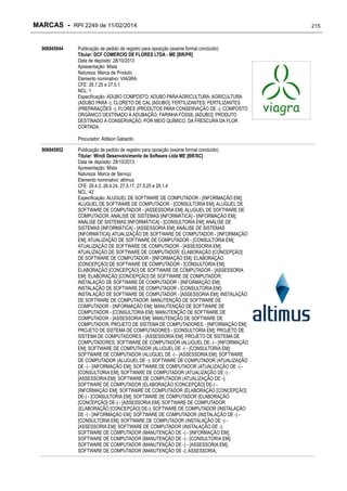 MARCAS - RPI 2249 de 11/02/2014
906945844

Publicação de pedido de registro para oposição (exame formal concluído)
Titular: DCF COMERCIO DE FLORES LTDA - ME [BR/PR]
Data de depósito: 28/10/2013
Apresentação: Mista
Natureza: Marca de Produto
Elemento nominativo: VIAGRA
CFE: 26.7.25 e 27.5.1
NCL: 1
Especificação: ADUBO COMPOSTO; ADUBO PARA AGRICULTURA; AGRICULTURA
(ADUBO PARA -); CLORETO DE CAL [ADUBO]; FERTILIZANTES; FERTILIZANTES
(PREPARAÇÕES -); FLORES (PRODUTOS PARA CONSERVAÇÃO DE -); COMPOSTO
ORGÂNICO DESTINADO À ADUBAÇÃO; FARINHA FÓSSIL [ADUBO]; PRODUTO
DESTINADO À CONSERVAÇÃO, POR MEIO QUÍMICO, DA FRESCURA DA FLOR
CORTADA;
Procurador: Adilson Gabardo

906945852

Publicação de pedido de registro para oposição (exame formal concluído)
Titular: Windi Desenvolvimento de Software Ltda ME [BR/SC]
Data de depósito: 28/10/2013
Apresentação: Mista
Natureza: Marca de Serviço
Elemento nominativo: altimus
CFE: 26.4.3, 26.4.24, 27.5.17, 27.5.25 e 29.1.4
NCL: 42
Especificação: ALUGUEL DE SOFTWARE DE COMPUTADOR - [INFORMAÇÃO EM];
ALUGUEL DE SOFTWARE DE COMPUTADOR - [CONSULTORIA EM]; ALUGUEL DE
SOFTWARE DE COMPUTADOR - [ASSESSORIA EM]; ALUGUEL DE SOFTWARE DE
COMPUTADOR; ANÁLISE DE SISTEMAS [INFORMÁTICA] - [INFORMAÇÃO EM];
ANÁLISE DE SISTEMAS [INFORMÁTICA] - [CONSULTORIA EM]; ANÁLISE DE
SISTEMAS [INFORMÁTICA] - [ASSESSORIA EM]; ANÁLISE DE SISTEMAS
[INFORMÁTICA]; ATUALIZAÇÃO DE SOFTWARE DE COMPUTADOR - [INFORMAÇÃO
EM]; ATUALIZAÇÃO DE SOFTWARE DE COMPUTADOR - [CONSULTORIA EM];
ATUALIZAÇÃO DE SOFTWARE DE COMPUTADOR - [ASSESSORIA EM];
ATUALIZAÇÃO DE SOFTWARE DE COMPUTADOR; ELABORAÇÃO [CONCEPÇÃO]
DE SOFTWARE DE COMPUTADOR - [INFORMAÇÃO EM]; ELABORAÇÃO
[CONCEPÇÃO] DE SOFTWARE DE COMPUTADOR - [CONSULTORIA EM];
ELABORAÇÃO [CONCEPÇÃO] DE SOFTWARE DE COMPUTADOR - [ASSESSORIA
EM]; ELABORAÇÃO [CONCEPÇÃO] DE SOFTWARE DE COMPUTADOR;
INSTALAÇÃO DE SOFTWARE DE COMPUTADOR - [INFORMAÇÃO EM];
INSTALAÇÃO DE SOFTWARE DE COMPUTADOR - [CONSULTORIA EM];
INSTALAÇÃO DE SOFTWARE DE COMPUTADOR - [ASSESSORIA EM]; INSTALAÇÃO
DE SOFTWARE DE COMPUTADOR; MANUTENÇÃO DE SOFTWARE DE
COMPUTADOR - [INFORMAÇÃO EM]; MANUTENÇÃO DE SOFTWARE DE
COMPUTADOR - [CONSULTORIA EM]; MANUTENÇÃO DE SOFTWARE DE
COMPUTADOR - [ASSESSORIA EM]; MANUTENÇÃO DE SOFTWARE DE
COMPUTADOR; PROJETO DE SISTEMA DE COMPUTADORES - [INFORMAÇÃO EM];
PROJETO DE SISTEMA DE COMPUTADORES - [CONSULTORIA EM]; PROJETO DE
SISTEMA DE COMPUTADORES - [ASSESSORIA EM]; PROJETO DE SISTEMA DE
COMPUTADORES; SOFTWARE DE COMPUTADOR (ALUGUEL DE -) - [INFORMAÇÃO
EM]; SOFTWARE DE COMPUTADOR (ALUGUEL DE -) - [CONSULTORIA EM];
SOFTWARE DE COMPUTADOR (ALUGUEL DE -) - [ASSESSORIA EM]; SOFTWARE
DE COMPUTADOR (ALUGUEL DE -); SOFTWARE DE COMPUTADOR (ATUALIZAÇÃO
DE -) - [INFORMAÇÃO EM]; SOFTWARE DE COMPUTADOR (ATUALIZAÇÃO DE -) [CONSULTORIA EM]; SOFTWARE DE COMPUTADOR (ATUALIZAÇÃO DE -) [ASSESSORIA EM]; SOFTWARE DE COMPUTADOR (ATUALIZAÇÃO DE -);
SOFTWARE DE COMPUTADOR (ELABORAÇÃO [CONCEPÇÃO] DE-) [INFORMAÇÃO EM]; SOFTWARE DE COMPUTADOR (ELABORAÇÃO [CONCEPÇÃO]
DE-) - [CONSULTORIA EM]; SOFTWARE DE COMPUTADOR (ELABORAÇÃO
[CONCEPÇÃO] DE-) - [ASSESSORIA EM]; SOFTWARE DE COMPUTADOR
(ELABORAÇÃO [CONCEPÇÃO] DE-); SOFTWARE DE COMPUTADOR (INSTALAÇÃO
DE -) - [INFORMAÇÃO EM]; SOFTWARE DE COMPUTADOR (INSTALAÇÃO DE -) [CONSULTORIA EM]; SOFTWARE DE COMPUTADOR (INSTALAÇÃO DE -) [ASSESSORIA EM]; SOFTWARE DE COMPUTADOR (INSTALAÇÃO DE -);
SOFTWARE DE COMPUTADOR (MANUTENÇÃO DE -) - [INFORMAÇÃO EM];
SOFTWARE DE COMPUTADOR (MANUTENÇÃO DE -) - [CONSULTORIA EM];
SOFTWARE DE COMPUTADOR (MANUTENÇÃO DE -) - [ASSESSORIA EM];
SOFTWARE DE COMPUTADOR (MANUTENÇÃO DE -); ASSESSORIA,

215

 