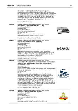 MARCAS - RPI 2249 de 11/02/2014
CONSULTORIA E INFORMAÇÃO EM SOFTWARE - [INFORMAÇÃO EM];
ASSESSORIA, CONSULTORIA E INFORMAÇÃO EM SOFTWARE - [CONSULTORIA
EM]; ASSESSORIA, CONSULTORIA E INFORMAÇÃO EM SOFTWARE - [ASSESSORIA
EM]; ASSESSORIA, CONSULTORIA E INFORMAÇÃO EM SOFTWARE; PROJETO DE
SISTEMA DE COMPUTADOR - [INFORMAÇÃO EM]; PROJETO DE SISTEMA DE
COMPUTADOR - [CONSULTORIA EM]; PROJETO DE SISTEMA DE COMPUTADOR [ASSESSORIA EM]; PROJETO DE SISTEMA DE COMPUTADOR;
Procurador: Marlon Marcelo Volpi
906945860

Publicação de pedido de registro para oposição (exame formal concluído)
Titular: IMPERIAL - PRODUTOS ALIMENTARES, S.A. [PT]
Data de depósito: 28/10/2013
Apresentação: Mista
Natureza: Marca de Produto
Elemento nominativo: JUBILEU LUXURY
CFE: 26.13.25 e 27.5.1
NCL: 30
Especificação: BOMBONS; CACAU; CHOCOLATE; DOCES*;
Procurador: Sul América Marcas e Patentes S/C Ltda.

906945879

Publicação de pedido de registro para oposição (exame formal concluído)
Titular: JM SOFT INFORMATICA LTDA - EPP [BR/RS]
Data de depósito: 28/10/2013
Apresentação: Mista
Natureza: Marca de Produto
Elemento nominativo: E-DESK
CFE: 24.15.3 e 27.5.1
NCL: 9
Especificação: COMPUTADOR (PROGRAMAS DE -) [PARA DOWNLOAD];
COMPUTADOR (PROGRAMAS DE -), GRAVADOS [PROGRAMAS]; COMPUTADOR
(PROGRAMAS OPERACIONAIS PARA -) [GRAVADOS]; SOFTWARE PARA JOGO E
ENTRETENIMENTO [PROGRAMA DE COMPUTADOR];
Procurador: Village Marcas e Patentes Ltda

906945887

Publicação de pedido de registro para oposição (exame formal concluído)
Titular: ASSOCIAÇÃO DAS EMPRESAS DE TRANSPORTES DE PASSAGEIROS DE
TRANSPORTES DE PASSAGEIROS DO MUNICIPIO DE CARUARU [BR/PE]
Data de depósito: 28/10/2013
Apresentação: Mista
Natureza: Marca de Serviço
Elemento nominativo: AETPC ASSOCIAÇÃO DAS EMPRESAS DE TRANSPORTES DE
PASSAGEIROS DE CARUARU
CFE: 18.1.8 e 27.5.1
NCL: 39
Especificação: ALUGUEL DE ÔNIBUS ESPECIAIS; INFORMAÇÕES SOBRE
TRANSPORTES; RESERVAS PARA TRANSPORTE; RESERVAS PARA VIAGENS;
TRANSPORTE; TRANSPORTE (RESERVAS PARA -); TRANSPORTE DE
PASSAGEIROS; TRANSPORTE POR ÔNIBUS; TRANSPORTES (INFORMAÇÕES
SOBRE -); VIAJANTES (TRANSPORTE DE -); ASSESSORIA, CONSULTORIA E
INFORMAÇÃO EM SERVIÇOS DE TRÁFEGO; ASSESSORIA, CONSULTORIA E
INFORMAÇÃO EM TRANSPORTES; ASSESSORIA, CONSULTORIA E INFORMAÇÃO
EM VIAGEM E TURISMO; ASSESSORIA, CONSULTORIA E INFORMAÇÕES SOBRE
TRANSPORTES; EMISSÃO E VENDA DE PASSAGENS;
Procurador: MARIA DO CARMO CAITANO DA SILVA

906945895

Publicação de pedido de registro para oposição (exame formal concluído)
Titular: DARCY DE LOURDES MACHADO ME [BR/MG]
Data de depósito: 28/10/2013
Apresentação: Mista
Natureza: Marca de Serviço
Elemento nominativo: CHAMPAGNE FESTAS
CFE: 27.5.1
NCL: 41
Especificação: ALUGUEL DE SALÃO DE FESTAS PARA EVENTOS;

216

 
