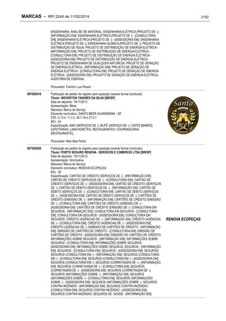 RPI - Marcas 2249 "Vervs Consultoria" 