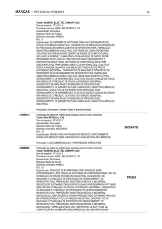 MARCAS - RPI 2249 de 11/02/2014

22

Titular: GENERAL ELECTRIC COMPANY [US]
Data de depósito: 17/10/2013
Prioridade unionista: 86/043,990 21/08/2013 US
Apresentação: Nominativa
Natureza: Marca de Produto
Elemento nominativo: PREDIX
NCL: 9
Especificação: PLATAFORMA DE SOFTWARE PARA USO EM OTIMIZAÇÃO DE
ATIVOS, AUTOMAÇÃO INDUSTRIAL, DIAGNÓSTICO DE MÁQUINAS E OTIMIZAÇÃO
DE PROCESSOS DE GERENCIAMENTO DE INFRAESTRUTURA, FABRICAÇÃO,
ASSISTÊNCIA MÉDICA E INDUSTRIAL; SOFTWARE DE COMPUTADOR PARA
COLETAR E DISTRIBUIR DADOS DENTRO DE REDES DE COMPUTADORES,
INCLUINDO A INTERNET, E HABILITAR A COMUNICAÇÃO DE DADOS ENTRE
PROGRAMAS DE APLICATIVO, DISPOSITIVOS PARA CONSUMIDORES E
DISPOSITIVOS INDUSTRIAIS; SOFTWARE DE COMPUTAÇÃO EM NUVEM
DESCARREGÁVEL PARA GERENCIAMENTO DE INFORMAÇÕES, COLETA DE
DADOS E ANÁLISE DE DADOS NAS ÁREAS DE OTIMIZAÇÃO DE ATIVOS,
AUTOMAÇÃO INDUSTRIAL, DIAGNÓSTICO DE MÁQUINAS E OTIMIZAÇÃO DE
PROCESSOS DE GERENCIAMENTO DE INFRAESTRUTURA, FABRICAÇÃO,
ASSISTÊNCIA MÉDICA E INDUSTRIAL; SOFTWARE DESCARREGÁVEL PARA
GERENCIAMENTO DE INFORMAÇÕES, COLETA DE DADOS E ANÁLISE DE DADOS
NAS ÁREAS DE OTIMIZAÇÃO DE ATIVOS, AUTOMAÇÃO INDUSTRIAL,
DIAGNÓSTICO DE MÁQUINAS E OTIMIZAÇÃO DE PROCESSOS DE
GERENCIAMENTO DE INFRAESTRUTURA, FABRICAÇÃO, ASSISTÊNCIA MÉDICA E
INDUSTRIAL; APLICATIVO DE SOFTWARE DESCARREGÁVEL PARA
GERENCIAMENTO DE INFORMAÇÕES, COLETA DE DADOS E ANÁLISE DE DADOS
NAS ÁREAS DE OTIMIZAÇÃO DE ATIVOS, AUTOMAÇÃO INDUSTRIAL,
DIAGNÓSTICO DE MÁQUINAS E OTIMIZAÇÃO DE PROCESSOS DE
GERENCIAMENTO DE INFRAESTRUTURA, FABRICAÇÃO, ASSISTÊNCIA MÉDICA E
INDUSTRIAL.
Procurador: Dannemann, Siemsen, Bigler & Ipanema Moreira
840680970

Publicação de pedido de registro para oposição (exame formal concluído)
Titular: BIOCARTIS S.A. [CH]
Data de depósito: 17/10/2013
Apresentação: Nominativa
Natureza: Marca de Produto
Elemento nominativo: BIOCARTIS
NCL: 10
Especificação: APARELHOS E INSTRUMENTOS MÉDICOS, ESPECIALMENTE
APARELHOS MÉDICOS PARA DIAGNÓSTICO E ANÁLISE PARA FINS MÉDICOS.

BIOCARTIS

Procurador: LUIZ LEONARDOS & CIA - PROPRIEDADE INTELECTUAL
840680988

Publicação de pedido de registro para oposição (exame formal concluído)
Titular: GENERAL ELECTRIC COMPANY [US]
Data de depósito: 17/10/2013
Prioridade unionista: 86/043,990 21/08/2013 US
Apresentação: Nominativa
Natureza: Marca de Serviço
Elemento nominativo: PREDIX
NCL: 42
Especificação: SERVIÇOS DE PLATAFORMA COMO SERVIÇOS (PAAS)
APRESENTANDO PLATAFORMAS DE SOFTWARE DE COMPUTADOR PARA USO EM
OTIMIZAÇÃO DE ATIVOS, AUTOMAÇÃO INDUSTRIAL, DIAGNÓSTICO DE
MÁQUINAS E OTIMIZAÇÃO DE PROCESSOS DE GERENCIAMENTO DE
INFRAESTRUTURA, FABRICAÇÃO, ASSISTÊNCIA MÉDICA E INDUSTRIAL;
SERVIÇOS DE SOFTWARE COMO SERVIÇOS (SAAS) APRESENTANDO SOFTWARE
PARA USO EM OTIMIZAÇÃO DE ATIVOS, AUTOMAÇÃO INDUSTRIAL, DIAGNÓSTICO
DE MÁQUINAS E OTIMIZAÇÃO DE PROCESSOS DE GERENCIAMENTO DE
INFRAESTRUTURA, FABRICAÇÃO, ASSISTÊNCIA MÉDICA E INDUSTRIAL;
SERVIÇOS DE COMPUTAÇÃO EM NUVEM APRESENTANDO SOFTWARE PARA USO
EM OTIMIZAÇÃO DE ATIVOS, AUTOMAÇÃO INDUSTRIAL, DIAGNÓSTICO DE
MÁQUINAS E OTIMIZAÇÃO DE PROCESSOS DE GERENCIAMENTO DE
INFRAESTRUTURA, FABRICAÇÃO, ASSISTÊNCIA MÉDICA E INDUSTRIAL;
SERVIÇOS DE FORNECIMENTO DE USO TEMPORÁRIO DE SOFTWARE DE
COMPUTAÇÃO EM NUVEM NÃO DESCARREGÁVEL ON-LINE PARA USO EM

PREDIX

 