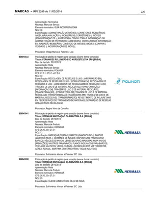 MARCAS - RPI 2249 de 11/02/2014
Apresentação: Nominativa
Natureza: Marca de Serviço
Elemento nominativo: GUIA INCORPORADORA
NCL: 36
Especificação: ADMINISTRAÇÃO DE IMÓVEIS; CORRETORES IMOBILIÁRIOS;
IMOBILIÁRIA (AVALIAÇÃO -); IMOBILIÁRIOS (CORRETORES -); IMÓVEIS
(ADMINISTRAÇÃO DE -); ASSESSORIA, CONSULTORIA E INFORMAÇÃO EM
ADMINISTRAÇÃO DE PATRIMÔNIO; ASSESSORIA, CONSULTORIA E INFORMAÇÃO
EM AVALIAÇÃO IMOBILIÁRIA; COMÉRCIO DE IMÓVEIS; IMÓVEIS [COMPRA E
VENDA DE -]; INCORPORAÇÃO DE IMÓVEL;
Procurador: Village Marcas e Patentes Ltda
906945933

Publicação de pedido de registro para oposição (exame formal concluído)
Titular: FERNANDES POLLIMEROS DO NORDESTE LTDA EPP [BR/BA]
Data de depósito: 28/10/2013
Apresentação: Mista
Natureza: Marca de Serviço
Elemento nominativo: POLINOR
CFE: 27.1.1, 27.5.1 e 27.5.8
NCL: 40
Especificação: RECICLAGEM DE RESÍDUOS E LIXO - [INFORMAÇÃO EM];
RECICLAGEM DE RESÍDUOS E LIXO - [CONSULTORIA EM]; RECICLAGEM DE
RESÍDUOS E LIXO - [ASSESSORIA EM]; RECICLAGEM DE RESÍDUOS E LIXO;
TRIAGEM DE LIXO E DE MATERIAL RECICLÁVEL [TRANSFORMAÇÃO] [INFORMAÇÃO EM]; TRIAGEM DE LIXO E DE MATERIAL RECICLÁVEL
[TRANSFORMAÇÃO] - [CONSULTORIA EM]; TRIAGEM DE LIXO E DE MATERIAL
RECICLÁVEL [TRANSFORMAÇÃO] - [ASSESSORIA EM]; TRIAGEM DE LIXO E DE
MATERIAL RECICLÁVEL [TRANSFORMAÇÃO]; REVESTIMENTO DE POLIURETANO
EM PEÇA [SERVIÇO DE TRATAMENTO DE MATERIAIS]; SEPARAÇÃO DE RESÍDUO
URBANO PARA RECICLAGEM;
Procurador: Regina Maria de Carvalho

906945941

Publicação de pedido de registro para oposição (exame formal concluído)
Titular: HERMASA NAVEGAÇÃO DA AMAZÔNIA S.A. [BR/AM]
Data de depósito: 28/10/2013
Apresentação: Mista
Natureza: Marca de Produto
Elemento nominativo: HERMASA
CFE: 26.13.25 e 27.5.1
NCL: 12
Especificação: BARCAÇAS [CHATAS]; BARCOS (GANCHOS DE -); BARCOS
(MASTROS PARA -); CHAMINÉS DE NAVIOS; DISPOSITIVOS PARA SOLTAR
BARCOS; HÉLICES DE NAVIOS; LEMES DE NAVIO; MADEIRAS PARA NAVIOS
[ARMAÇÕES]; MASTROS PARA NAVIOS; PLANOS INCLINADOS PARA BARCOS;
VEÍCULOS NÁUTICOS; VEÍCULOS PARA LOCOMOÇÃO POR VIA TERRESTRE,
AÉREA, FLUVIAL, MARÍTIMA OU FERROVIÁRIA; VIGIAS [NÁUTICO];
Procurador: Sul América Marcas e Patentes S/C Ltda.

906945950

Publicação de pedido de registro para oposição (exame formal concluído)
Titular: HERMASA NAVEGAÇÃO DA AMAZÔNIA S.A. [BR/AM]
Data de depósito: 28/10/2013
Apresentação: Mista
Natureza: Marca de Produto
Elemento nominativo: HERMASA
CFE: 26.13.25 e 27.5.1
NCL: 29
Especificação: ÓLEOS COMESTÍVEIS; ÓLEO DE SOJA;
Procurador: Sul América Marcas e Patentes S/C Ltda.

220

 