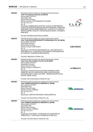MARCAS - RPI 2249 de 11/02/2014
906945968

221

Publicação de pedido de registro para oposição (exame formal concluído)
Titular: Flex Engenharia e Soluções Ltda [BR/CE]
Data de depósito: 28/10/2013
Apresentação: Mista
Natureza: Marca de Serviço
Elemento nominativo: FLEX ENGENHARIA E SOLUÇÕES
CFE: 26.13.25 e 27.5.1
NCL: 36
Especificação: ADMINISTRAÇÃO DE IMÓVEIS; ALUGUEL DE APARTAMENTOS;
ALUGUEL DE ESCRITÓRIOS [IMÓVEIS]; AVALIAÇÃO IMOBILIÁRIA; CORRETORES
IMOBILIÁRIOS; IMÓVEIS (ARRENDAMENTO DE -); ALUGUEL DE LOJA [IMÓVEL];
IMÓVEIS [COMPRA E VENDA DE -]; INCORPORAÇÃO DE IMÓVEL; LOTEAMENTO
IMOBILIÁRIO;
Procurador: GIOVANNI AUGUSTO BALUZ ALMEIDA

906945976

Publicação de pedido de registro para oposição (exame formal concluído)
Titular: 'ALMA GAUCHA RESTAURANTE E CHURRASCARIA LTDA - ME' [BR/RS]
Data de depósito: 28/10/2013
Apresentação: Nominativa
Natureza: Marca de Serviço
Elemento nominativo: ALMA GAÚCHA
NCL: 43
Especificação: AUTO-SERVIÇO (RESTAURANTES DE -); BAR (SERVIÇOS DE -);
BUFÊ (SERVIÇO DE -); LANCHONETES; RESTAURANTES; RESTAURANTES DE
AUTO-SERVIÇO; CHURRASCARIA [RESTAURANTE];

ALMA GAÚCHA

Procurador: Village Marcas e Patentes Ltda
906945984

Publicação de pedido de registro para oposição (exame formal concluído)
Titular: Green Goes Produções e Eventos Ltda Me [BR/SP]
Data de depósito: 28/10/2013
Apresentação: Nominativa
Natureza: Marca de Produto
Elemento nominativo: LA FAMILIA 013
NCL: 25
Especificação: ARTIGOS DE MALHA [VESTUÁRIO]; BERMUDAS; BONÉS;
CAMISETAS; CAPOTES; CASACOS [VESTUÁRIO]; JAQUETAS; MALHAS
[VESTUÁRIO]; MEIAS; SUNGAS; VESTUÁRIO *; BERMUDA PARA PRÁTICA DE
ESPORTE; BIQUÍNI; JALECO;
Procurador: New Company Marcas e Patentes S/C Ltda.

906945992

Publicação de pedido de registro para oposição (exame formal concluído)
Titular: HERMASA NAVEGAÇÃO DA AMAZÔNIA S.A. [BR/AM]
Data de depósito: 28/10/2013
Apresentação: Mista
Natureza: Marca de Produto
Elemento nominativo: HERMASA
CFE: 26.13.25 e 27.5.1
NCL: 31
Especificação: ALIMENTOS PARA ANIMAIS; GRÃOS [SEMENTES];
Procurador: Sul América Marcas e Patentes S/C Ltda.

906946000

Publicação de pedido de registro para oposição (exame formal concluído)
Titular: HERMASA NAVEGAÇÃO DA AMAZÔNIA S.A. [BR/AM]
Data de depósito: 28/10/2013
Apresentação: Mista
Natureza: Marca de Serviço
Elemento nominativo: HERMASA
CFE: 26.13.25 e 27.5.1
NCL: 37
Especificação: CONSTRUÇÃO *; CONSTRUÇÃO CIVIL (SUPERVISÃO DE
TRABALHOS DE -); CONSTRUÇÃO E REPARAÇÃO DE OBRA CIVIL;
Procurador: Sul América Marcas e Patentes S/C Ltda.

LA FAMILIA 013

 