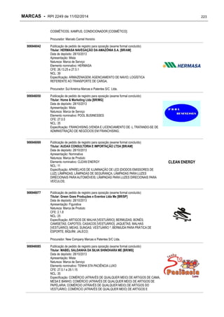 MARCAS - RPI 2249 de 11/02/2014

223

COSMÉTICOS; XAMPUS; CONDICIONADOR [COSMÉTICO];
Procurador: Marcelo Carriel Honório
906946042

Publicação de pedido de registro para oposição (exame formal concluído)
Titular: HERMASA NAVEGAÇÃO DA AMAZÔNIA S.A. [BR/AM]
Data de depósito: 28/10/2013
Apresentação: Mista
Natureza: Marca de Serviço
Elemento nominativo: HERMASA
CFE: 26.13.25 e 27.5.1
NCL: 39
Especificação: ARMAZENAGEM; AGENCIAMENTO DE NAVIO; LOGÍSTICA
REFERENTE AO TRANSPORTE DE CARGA;
Procurador: Sul América Marcas e Patentes S/C Ltda.

906946050

Publicação de pedido de registro para oposição (exame formal concluído)
Titular: Home & Marketing Ltda [BR/MG]
Data de depósito: 28/10/2013
Apresentação: Mista
Natureza: Marca de Serviço
Elemento nominativo: POOL BUSINESSES
CFE: 27.5.5
NCL: 35
Especificação: FRANCHISING (VENDA E LICENCIAMENTO DE -), TRATANDO-SE DE
ADMINISTRAÇÃO DE NEGÓCIOS EM FRANCHISING;

906946069

Publicação de pedido de registro para oposição (exame formal concluído)
Titular: AUDAX CONSULTORIA E IMPORTAÇÃO LTDA [BR/AM]
Data de depósito: 28/10/2013
Apresentação: Nominativa
Natureza: Marca de Produto
Elemento nominativo: CLEAN ENERGY
NCL: 11
Especificação: APARELHOS DE ILUMINAÇÃO DE LED [DIODOS EMISSORES DE
LUZ]; LÂMPADAS; LÂMPADAS DE SEGURANÇA; LÂMPADAS PARA LUZES
DIRECIONAIS PARA AUTOMÓVEIS; LÂMPADAS PARA LUZES DIRECIONAIS PARA
VEÍCULOS;

906946077

Publicação de pedido de registro para oposição (exame formal concluído)
Titular: Green Goes Produções e Eventos Ltda Me [BR/SP]
Data de depósito: 28/10/2013
Apresentação: Figurativa
Natureza: Marca de Produto
CFE: 2.1.8
NCL: 25
Especificação: ARTIGOS DE MALHA [VESTUÁRIO]; BERMUDAS; BONÉS;
CAMISETAS; CAPOTES; CASACOS [VESTUÁRIO]; JAQUETAS; MALHAS
[VESTUÁRIO]; MEIAS; SUNGAS; VESTUÁRIO *; BERMUDA PARA PRÁTICA DE
ESPORTE; BIQUÍNI; JALECO;
Procurador: New Company Marcas e Patentes S/C Ltda.

906946085

Publicação de pedido de registro para oposição (exame formal concluído)
Titular: MABEL SALDANHA DA SILVA SHINOHARA ME [BR/MS]
Data de depósito: 28/10/2013
Apresentação: Mista
Natureza: Marca de Serviço
Elemento nominativo: TENHA STA PACIÊNCIA LUXO
CFE: 27.5.1 e 29.1.15
NCL: 35
Especificação: COMÉRCIO (ATRAVÉS DE QUALQUER MEIO) DE ARTIGOS DE CAMA,
MESA E BANHO; COMÉRCIO (ATRAVÉS DE QUALQUER MEIO) DE ARTIGOS DE
PAPELARIA; COMÉRCIO (ATRAVÉS DE QUALQUER MEIO) DE ARTIGOS DO
VESTUÁRIO; COMÉRCIO (ATRAVÉS DE QUALQUER MEIO) DE ARTIGOS E

CLEAN ENERGY

 