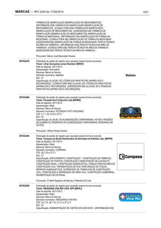 RPI - Marcas 2249 "Vervs Consultoria" 