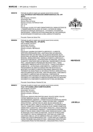 MARCAS - RPI 2249 de 11/02/2014
906946190

227

Publicação de pedido de registro para oposição (exame formal concluído)
Titular: NOTORIOUS FILMS PRODUCOES CINEMATOGRAFICAS LTDA - EPP
[BR/SP]
Data de depósito: 28/10/2013
Apresentação: Mista
Natureza: Marca de Serviço
Elemento nominativo: NOTORIOUS FILMS
CFE: 27.5.6
NCL: 41
Especificação: ALUGUEL DE FILMES CINEMATOGRÁFICOS; CINEMA (ESTÚDIOS DE
-); CINEMATOGRÁFICOS (ALUGUEL DE FILMES -); ESTÚDIOS DE CINEMA;
ESTÚDIOS DE GRAVAÇÃO (SERVIÇOS DE -); FOTOGRAFIA; FOTOGRÁFICAS
(REPORTAGENS -); AGÊNCIA DE NOTÍCIAS/JORNALISMO (SE FOR ELABORAÇÃO
DE REPORTAGENS FOTOGRÁFICAS OU NÃO); AGÊNCIA FOTOGRÁFICA;
Procurador: Rubens dos Santos Filho

906946204

Publicação de pedido de registro para oposição (exame formal concluído)
Titular: YERBALATINA LTDA. - EPP [BR/PR]
Data de depósito: 28/10/2013
Apresentação: Nominativa
Natureza: Marca de Produto
Elemento nominativo: HBB REDUCE
NCL: 5
Especificação: ALBUMINA (SUPLEMENTO ALIMENTAR DE -); ALIMENTOS
DIETÉTICOS (PREPARAÇÕES PARA -) ADAPTADOS PARA USO MEDICINAL;
AMINOÁCIDOS PARA USO MEDICINAL; BALAS [DOCES] MEDICINAIS; BALAS
[DOCES] PARA USO MEDICINAL; BEBIDAS DIETÉTICAS ADAPTADAS PARA USO
MEDICINAL; BEBIDAS MEDICINAIS; CASEÍNA (SUPLEMENTO ALIMENTAR DE -);
DIETÉTICAS (SUBSTÂNCIAS -) ADAPTADAS PARA USO MEDICINAL; DIETÉTICOS
(ALIMENTOS -) ADAPTADOS PARA USO MEDICINAL; EMAGRECIMENTO (PÍLULAS
PARA -); EMAGRECIMENTO (PREPARAÇÕES MEDICINAIS PARA -); FIBRAS
ALIMENTARES; INIBIDOR DE APETITE (PÍLULAS DE -); LINHAÇA (SUPLEMENTO
ALIMENTAR DE -); NUTRICIONAIS (COMPLEMENTOS -); SUBPRODUTOS DO
PROCESSAMENTO DE GRÃOS DE CEREAIS PARA FINS DIETÉTICOS OU
MEDICINAIS; SUPLEMENTO ALIMENTAR PARA ANIMAIS; AMINOÁCIDO PARA
TRATAMENTO DE DESNUTRIÇÃO OU DEFICIÊNCIA PROTÉICA; BARRA DIETÉTICA
PARA SUPLEMENTAÇÃO NUTRICIONAL, PARA FINS MEDICINAIS; COMPLEMENTO/
SUPLEMENTO ALIMENTAR PARA USO MEDICINAL; COMPOSIÇÃO DE
AMINOÁCIDO PARA TRATAMENTO DE DESNUTRIÇÃO OU DEFICIÊNCIA PROTÉICA;
SUPLEMENTO OU COMPLEMENTO ALIMENTAR EM BARRA PARA USO MEDICINAL;
SUPLEMENTO OU COMPLEMENTO ALIMENTAR EM PÓ PARA USO MEDICINAL;

HBB REDUCE

Procurador: Seniors Marcas e Patentes S/C Ltda.
906946212

Publicação de pedido de registro para oposição (exame formal concluído)
Titular: C.M FLAUSINO LONGO COSMETICOS [BR/SP]
Data de depósito: 28/10/2013
Apresentação: Nominativa
Natureza: Marca de Produto
Elemento nominativo: LISS BELLA
NCL: 3
Especificação: ADESIVOS PARA ENFEITAR UNHAS; ÁGUA DE CHEIRO; ÁGUA DE
COLÔNIA; AMÊNDOAS (ÓLEO DE -); AMÊNDOAS (SABONETE DE -);
ANTITRANSPIRANTE (SABONETE -); AROMÁTICOS [ÓLEOS ESSENCIAIS]; BANHOS
(PREPARAÇÕES COSMÉTICAS PARA -); BARBA (TINTURAS PARA -); BARBEAR
(PRODUTOS PARA -); BATONS PARA OS LÁBIOS; BELEZA (MÁSCARAS DE -);
BRILHO PARA OS LÁBIOS; CABELOS (TINTURAS PARA OS -); COLORANTES PARA
TOALETE; COSMÉTICOS; COSMÉTICOS PARA OS CÍLIOS; CREMES COSMÉTICOS;
CREMES PARA CLAREAR PELE; DEPILATÓRIOS (PRODUTOS -); DESCOLORANTES
(PRODUTOS -); DESODORANTE (SABONETE -); DESODORANTES [PERFUMARIA];
ESMALTE PARA AS UNHAS; ESMALTE PARA UNHAS; ESSENCIAIS (ÓLEOS -); GÉIS
DE MASSAGEM, EXCETO PARA USO MEDICINAL; GELÉIA DE PETRÓLEO PARA
USO COSMÉTICO; LÁPIS DE SOBRANCELHAS; LÁPIS PARA USO COSMÉTICO;
LAQUÊ PARA CABELOS; LEITE DE AMÊNDOAS PARA USO COSMÉTICO; LOÇÕES
COSMÉTICAS (LENÇOS IMPREGNADOS COM -); LOÇÕES PARA USO COSMÉTICO;
LOÇÕES PÓS-BARBA; MAQUIAGEM (PÓ PARA -); MAQUIAGEM (PRODUTOS PARA ); MAQUIAGEM (PRODUTOS PARA REMOVER -); MAQUIAGEM PARA O ROSTO;

LISS BELLA

 