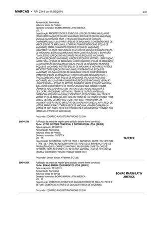MARCAS - RPI 2249 de 11/02/2014

230

Apresentação: Nominativa
Natureza: Marca de Produto
Elemento nominativo: BOMAG MARINI LATIN AMERICA
NCL: 7
Especificação: AMORTECEDORES (ÊMBOLOS -) [PEÇAS DE MÁQUINAS]; AROS
PARA LUBRIFICAÇÃO [PEÇAS DE MÁQUINAS]; BROCAS [PEÇAS DE MÁQUINAS];
CARDAS (GUARNIÇÕES PARA -) [PEÇAS DE MÁQUINAS DE CARDAR];
CHARNEIRAS (VÁLVULAS PARA -) [PEÇAS DE MÁQUINAS]; CONDENSADORES DE
VAPOR [PEÇAS DE MÁQUINAS]; CORREIAS TRANSPORTADORAS [PEÇAS DE
MÁQUINAS]; ÊMBOLOS AMORTECEDORES [PEÇAS DE MÁQUINAS];
EQUIPAMENTOS PARA PERFURAÇÃO [FLUTUANTES OU NÃO]; ESCOVAS [PEÇAS
DE MÁQUINAS]; ESTRADAS (MÁQUINAS PARA CONSTRUÇÃO DE -); EXPANSÃO
(TANQUES DE -) [PEÇAS DE MÁQUINAS]; FACAS [PEÇAS DE MÁQUINAS];
GAXETAS [PEÇAS DE MÁQUINAS]; JUNÇÕES [PEÇAS DE MOTOR]; LUBRIFICAÇÃO
(AROS PARA -) [PEÇAS DE MÁQUINAS]; LUBRIFICADORES [PEÇAS DE MÁQUINAS];
MANDRIS [PEÇAS DE MÁQUINAS]; MOLAS [PEÇAS DE MÁQUINAS]; MUNHÕES
[PEÇAS DE MÁQUINAS]; PISTÕES [PEÇAS DE MÁQUINAS E MOTORES]; PISTÕES
AMORTECEDORES [PEÇAS DE MÁQUINAS]; PORTA-BROCAS [PEÇAS DE
MÁQUINAS]; ROLDANAS [PEÇAS DE MÁQUINAS]; ROLOS COMPRESSORES;
TAMBORES [PEÇAS DE MÁQUINAS]; TERRAPLANAGEM (MÁQUINAS PARA -);
TROCADORES DE CALOR [PEÇAS DE MÁQUINAS]; VÁLVULAS [PEÇAS DE
MÁQUINAS]; VÁLVULAS PARA CHARNEIRAS [PEÇAS DE MÁQUINAS]; VEDAÇÃO
(JUNÇÕES PARA -) [PEÇAS DE MOTOR]; BOMBA DE VAPOR [PEÇA DE MÁQUINA];
BULLDOZER [EQUIPAMENTO DE TERRAPLENAGEM QUE CONSISTE NUMA
LÂMINA DE AÇO ADAPTÁVEL A UM TRATOR, E DESTINADO A ESCAVAR E
DESLOCAR, A PEQUENAS DISTÂNCIAS, TERRAS E OUTROS MATERIAIS];
DIAFRAGMA [PEÇA DE MÁQUINA]; EXCÊNTRICO, PEÇA DE MÁQUINA, PEÇA DE
MOTOR [PEÇA DE MÁQUINA QUE GIRA EM TORNO DE UM PONTO SITUADO FORA
DO SEU CENTRO GEOMÉTRICO E QUE, POR ISSO, TRANSFORMA UM
MOVIMENTO DE ROTAÇÃO EM OUTRO DE DIVERSA NATUREZA]; JUNTA PEÇA DE
MOTOR; MANGUEIRA E CORREIA PEÇA DE MÁQUINA; VIRABREQUIM [EM UM
MOTOR DE EXPLOSÃO, PEÇA QUE POSSIBILITA O MOVIMENTO ALTERNADO DOS
ÊMBOLOS; ÁRVORE DE MANIVELAS];
Procurador: EDUARDO AUGUSTO FAITARONE DO SIM
906946298

Publicação de pedido de registro para oposição (exame formal concluído)
Titular: HYGIE SYSTEMS COMERCIAL E DISTRIBUIDORA LTDA. [BR/PR]
Data de depósito: 28/10/2013
Apresentação: Nominativa
Natureza: Marca de Produto
Elemento nominativo: TAPETEX
NCL: 27
Especificação: AUTOMÓVEL (TAPETES PARA -); CAPACHOS; CARPETES; ESTEIRAS
*; TAPETES *; TAPETES ANTIDERRAPANTES; TAPETES DE BANHEIRO; TAPETES
PARA AUTOMÓVEIS; CARPETE SANITÁRIO; PASSADEIRA [TAPETE LONGO E
ESTREITO, FEITO DE ESTOFO, OU DE OUTRO MATERIAL, QUE SE ESTENDE NA
ESCADA, CORREDOR, PARA SE PASSAR SOBRE ELE];

TAPETEX

Procurador: Seniors Marcas e Patentes S/C Ltda.
906946301

Publicação de pedido de registro para oposição (exame formal concluído)
Titular: BOMAG MARINI EQUIPAMENTOS LTDA. [BR/RS]
Data de depósito: 28/10/2013
Apresentação: Nominativa
Natureza: Marca de Serviço
Elemento nominativo: BOMAG MARINI LATIN AMERICA
NCL: 35
Especificação: COMÉRCIO (ATRAVÉS DE QUALQUER MEIO) DE ASFALTO, PICHE E
BETUME; COMÉRCIO (ATRAVÉS DE QUALQUER MEIO) DE MÁQUINAS;
Procurador: EDUARDO AUGUSTO FAITARONE DO SIM

BOMAG MARINI LATIN
AMERICA

 