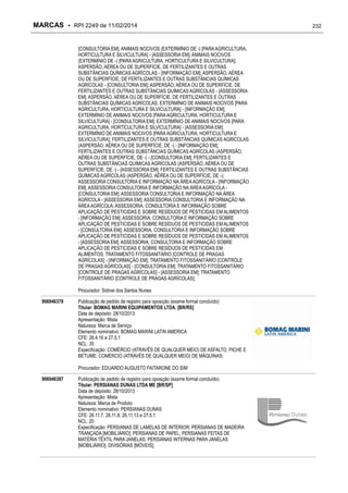 MARCAS - RPI 2249 de 11/02/2014
[CONSULTORIA EM]; ANIMAIS NOCIVOS (EXTERMÍNIO DE -) [PARA AGRICULTURA,
HORTICULTURA E SILVICULTURA] - [ASSESSORIA EM]; ANIMAIS NOCIVOS
(EXTERMÍNIO DE -) [PARA AGRICULTURA, HORTICULTURA E SILVICULTURA];
ASPERSÃO, AÉREA OU DE SUPERFÍCIE, DE FERTILIZANTES E OUTRAS
SUBSTÂNCIAS QUÍMICAS AGRÍCOLAS - [INFORMAÇÃO EM]; ASPERSÃO, AÉREA
OU DE SUPERFÍCIE, DE FERTILIZANTES E OUTRAS SUBSTÂNCIAS QUÍMICAS
AGRÍCOLAS - [CONSULTORIA EM]; ASPERSÃO, AÉREA OU DE SUPERFÍCIE, DE
FERTILIZANTES E OUTRAS SUBSTÂNCIAS QUÍMICAS AGRÍCOLAS - [ASSESSORIA
EM]; ASPERSÃO, AÉREA OU DE SUPERFÍCIE, DE FERTILIZANTES E OUTRAS
SUBSTÂNCIAS QUÍMICAS AGRÍCOLAS; EXTERMÍNIO DE ANIMAIS NOCIVOS [PARA
AGRICULTURA, HORTICULTURA E SILVICULTURA] - [INFORMAÇÃO EM];
EXTERMÍNIO DE ANIMAIS NOCIVOS [PARA AGRICULTURA, HORTICULTURA E
SILVICULTURA] - [CONSULTORIA EM]; EXTERMÍNIO DE ANIMAIS NOCIVOS [PARA
AGRICULTURA, HORTICULTURA E SILVICULTURA] - [ASSESSORIA EM];
EXTERMÍNIO DE ANIMAIS NOCIVOS [PARA AGRICULTURA, HORTICULTURA E
SILVICULTURA]; FERTILIZANTES E OUTRAS SUBSTÂNCIAS QUÍMICAS AGRÍCOLAS
(ASPERSÃO, AÉREA OU DE SUPERFÍCIE, DE -) - [INFORMAÇÃO EM];
FERTILIZANTES E OUTRAS SUBSTÂNCIAS QUÍMICAS AGRÍCOLAS (ASPERSÃO,
AÉREA OU DE SUPERFÍCIE, DE -) - [CONSULTORIA EM]; FERTILIZANTES E
OUTRAS SUBSTÂNCIAS QUÍMICAS AGRÍCOLAS (ASPERSÃO, AÉREA OU DE
SUPERFÍCIE, DE -) - [ASSESSORIA EM]; FERTILIZANTES E OUTRAS SUBSTÂNCIAS
QUÍMICAS AGRÍCOLAS (ASPERSÃO, AÉREA OU DE SUPERFÍCIE, DE -);
ASSESSORIA CONSULTORIA E INFORMAÇÃO NA ÁREA AGRÍCOLA - [INFORMAÇÃO
EM]; ASSESSORIA CONSULTORIA E INFORMAÇÃO NA ÁREA AGRÍCOLA [CONSULTORIA EM]; ASSESSORIA CONSULTORIA E INFORMAÇÃO NA ÁREA
AGRÍCOLA - [ASSESSORIA EM]; ASSESSORIA CONSULTORIA E INFORMAÇÃO NA
ÁREA AGRÍCOLA; ASSESSORIA, CONSULTORIA E INFORMAÇÃO SOBRE
APLICAÇÃO DE PESTICIDAS E SOBRE RESÍDUOS DE PESTICIDAS EM ALIMENTOS
- [INFORMAÇÃO EM]; ASSESSORIA, CONSULTORIA E INFORMAÇÃO SOBRE
APLICAÇÃO DE PESTICIDAS E SOBRE RESÍDUOS DE PESTICIDAS EM ALIMENTOS
- [CONSULTORIA EM]; ASSESSORIA, CONSULTORIA E INFORMAÇÃO SOBRE
APLICAÇÃO DE PESTICIDAS E SOBRE RESÍDUOS DE PESTICIDAS EM ALIMENTOS
- [ASSESSORIA EM]; ASSESSORIA, CONSULTORIA E INFORMAÇÃO SOBRE
APLICAÇÃO DE PESTICIDAS E SOBRE RESÍDUOS DE PESTICIDAS EM
ALIMENTOS; TRATAMENTO FITOSSANITÁRIO [CONTROLE DE PRAGAS
AGRÍCOLAS] - [INFORMAÇÃO EM]; TRATAMENTO FITOSSANITÁRIO [CONTROLE
DE PRAGAS AGRÍCOLAS] - [CONSULTORIA EM]; TRATAMENTO FITOSSANITÁRIO
[CONTROLE DE PRAGAS AGRÍCOLAS] - [ASSESSORIA EM]; TRATAMENTO
FITOSSANITÁRIO [CONTROLE DE PRAGAS AGRÍCOLAS];
Procurador: Sidinei dos Santos Nunes
906946379

Publicação de pedido de registro para oposição (exame formal concluído)
Titular: BOMAG MARINI EQUIPAMENTOS LTDA. [BR/RS]
Data de depósito: 28/10/2013
Apresentação: Mista
Natureza: Marca de Serviço
Elemento nominativo: BOMAG MARINI LATIN AMERICA
CFE: 26.4.16 e 27.5.1
NCL: 35
Especificação: COMÉRCIO (ATRAVÉS DE QUALQUER MEIO) DE ASFALTO, PICHE E
BETUME; COMÉRCIO (ATRAVÉS DE QUALQUER MEIO) DE MÁQUINAS;
Procurador: EDUARDO AUGUSTO FAITARONE DO SIM

906946387

Publicação de pedido de registro para oposição (exame formal concluído)
Titular: PERSIANAS DUNAS LTDA ME [BR/SP]
Data de depósito: 28/10/2013
Apresentação: Mista
Natureza: Marca de Produto
Elemento nominativo: PERSIANAS DUNAS
CFE: 26.11.7, 26.11.8, 26.11.13 e 27.5.1
NCL: 20
Especificação: PERSIANAS DE LAMELAS DE INTERIOR; PERSIANAS DE MADEIRA
TRANÇADA [MOBILIÁRIO]; PERSIANAS DE PAPEL; PERSIANAS FEITAS DE
MATÉRIA TÊXTIL PARA JANELAS; PERSIANAS INTERNAS PARA JANELAS
[MOBILIÁRIO]; DIVISÓRIAS [MÓVEIS];

232

 