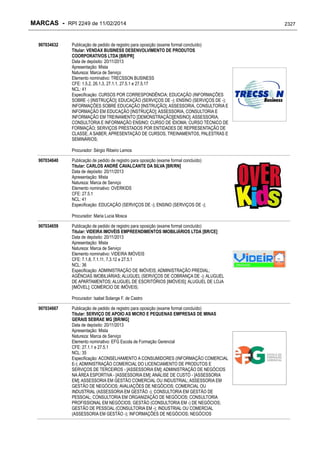 RPI - Marcas 2249 "Vervs Consultoria" 