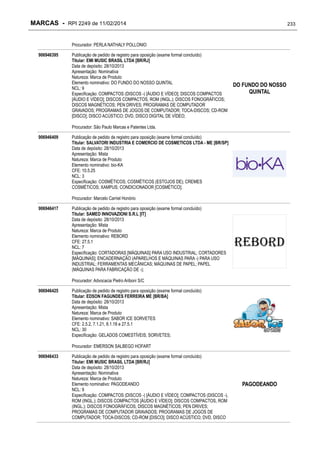 MARCAS - RPI 2249 de 11/02/2014

233

Procurador: PERLA NATHALY POLLONIO
906946395

Publicação de pedido de registro para oposição (exame formal concluído)
Titular: EMI MUSIC BRASIL LTDA [BR/RJ]
Data de depósito: 28/10/2013
Apresentação: Nominativa
Natureza: Marca de Produto
Elemento nominativo: DO FUNDO DO NOSSO QUINTAL
NCL: 9
Especificação: COMPACTOS (DISCOS -) [ÁUDIO E VÍDEO]; DISCOS COMPACTOS
[ÁUDIO E VÍDEO]; DISCOS COMPACTOS, ROM (INGL.); DISCOS FONOGRÁFICOS;
DISCOS MAGNÉTICOS; PEN DRIVES; PROGRAMAS DE COMPUTADOR
GRAVADOS; PROGRAMAS DE JOGOS DE COMPUTADOR; TOCA-DISCOS; CD-ROM
[DISCO]; DISCO ACÚSTICO; DVD, DISCO DIGITAL DE VÍDEO;

DO FUNDO DO NOSSO
QUINTAL

Procurador: São Paulo Marcas e Patentes Ltda.
906946409

Publicação de pedido de registro para oposição (exame formal concluído)
Titular: SALVATORI INDUSTRIA E COMERCIO DE COSMETICOS LTDA - ME [BR/SP]
Data de depósito: 28/10/2013
Apresentação: Mista
Natureza: Marca de Produto
Elemento nominativo: bio-KA
CFE: 10.5.25
NCL: 3
Especificação: COSMÉTICOS; COSMÉTICOS (ESTOJOS DE); CREMES
COSMÉTICOS; XAMPUS; CONDICIONADOR [COSMÉTICO];
Procurador: Marcelo Carriel Honório

906946417

Publicação de pedido de registro para oposição (exame formal concluído)
Titular: SAMED INNOVAZIONI S.R.L [IT]
Data de depósito: 28/10/2013
Apresentação: Mista
Natureza: Marca de Produto
Elemento nominativo: REBORD
CFE: 27.5.1
NCL: 7
Especificação: CORTADORAS [MÁQUINAS] PARA USO INDUSTRIAL; CORTADORES
[MÁQUINAS]; ENCADERNAÇÃO (APARELHOS E MÁQUINAS PARA -) PARA USO
INDUSTRIAL; FERRAMENTAS MECÂNICAS; MÁQUINAS DE PAPEL; PAPEL
(MÁQUINAS PARA FABRICAÇÃO DE -);
Procurador: Advocacia Pietro Ariboni S/C

906946425

Publicação de pedido de registro para oposição (exame formal concluído)
Titular: EDSON FAGUNDES FERREIRA ME [BR/BA]
Data de depósito: 28/10/2013
Apresentação: Mista
Natureza: Marca de Produto
Elemento nominativo: SABOR ICE SORVETES
CFE: 2.5.2, 7.1.21, 8.1.18 e 27.5.1
NCL: 30
Especificação: GELADOS COMESTÍVEIS; SORVETES;
Procurador: EMERSON SALBEGO HOFART

906946433

Publicação de pedido de registro para oposição (exame formal concluído)
Titular: EMI MUSIC BRASIL LTDA [BR/RJ]
Data de depósito: 28/10/2013
Apresentação: Nominativa
Natureza: Marca de Produto
Elemento nominativo: PAGODEANDO
NCL: 9
Especificação: COMPACTOS (DISCOS -) [ÁUDIO E VÍDEO]; COMPACTOS (DISCOS -),
ROM (INGL.); DISCOS COMPACTOS [ÁUDIO E VÍDEO]; DISCOS COMPACTOS, ROM
(INGL.); DISCOS FONOGRÁFICOS; DISCOS MAGNÉTICOS; PEN DRIVES;
PROGRAMAS DE COMPUTADOR GRAVADOS; PROGRAMAS DE JOGOS DE
COMPUTADOR; TOCA-DISCOS; CD-ROM [DISCO]; DISCO ACÚSTICO; DVD, DISCO

PAGODEANDO

 