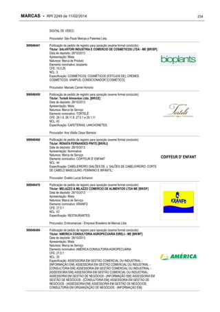 MARCAS - RPI 2249 de 11/02/2014

234

DIGITAL DE VÍDEO;
Procurador: São Paulo Marcas e Patentes Ltda.
906946441

Publicação de pedido de registro para oposição (exame formal concluído)
Titular: SALVATORI INDUSTRIA E COMERCIO DE COSMETICOS LTDA - ME [BR/SP]
Data de depósito: 28/10/2013
Apresentação: Mista
Natureza: Marca de Produto
Elemento nominativo: bioplants
CFE: 10.5.25
NCL: 3
Especificação: COSMÉTICOS; COSMÉTICOS (ESTOJOS DE); CREMES
COSMÉTICOS; XAMPUS; CONDICIONADOR [COSMÉTICO];
Procurador: Marcelo Carriel Honório

906946450

Publicação de pedido de registro para oposição (exame formal concluído)
Titular: Tortelê Alimentos Ltda. [BR/CE]
Data de depósito: 28/10/2013
Apresentação: Mista
Natureza: Marca de Serviço
Elemento nominativo: TORTELÊ
CFE: 26.1.6, 26.11.8, 27.5.1 e 29.1.11
NCL: 43
Especificação: CAFETERIAS; LANCHONETES;
Procurador: Ana Vládia César Barreira

906946468

Publicação de pedido de registro para oposição (exame formal concluído)
Titular: RENATA FERNANDES PINTO [BR/RJ]
Data de depósito: 28/10/2013
Apresentação: Nominativa
Natureza: Marca de Serviço
Elemento nominativo: COIFFEUR D' ENFANT
NCL: 44
Especificação: CABELEIREIRO (SALÕES DE -); SALÕES DE CABELEIREIRO; CORTE
DE CABELO MASCULINO, FEMININO E INFANTIL;
Procurador: Evaldo Lucca Schiavon

906946476

Publicação de pedido de registro para oposição (exame formal concluído)
Titular: MELAZZO & MILAZZO COMERCIO DE ALIMENTOS LTDA ME [BR/DF]
Data de depósito: 28/10/2013
Apresentação: Mista
Natureza: Marca de Serviço
Elemento nominativo: KRANFO
CFE: 27.5.1
NCL: 43
Especificação: RESTAURANTES;
Procurador: Embramarcas - Empresa Brasileira de Marcas Ltda.

906946484

Publicação de pedido de registro para oposição (exame formal concluído)
Titular: AMERICA CONSULTORIA AGROPECUARIA EIRELI - ME [BR/MT]
Data de depósito: 28/10/2013
Apresentação: Mista
Natureza: Marca de Serviço
Elemento nominativo: AMÉRICA CONSULTORIA AGROPECUÁRIA
CFE: 27.5.1
NCL: 35
Especificação: ASSESSORIA EM GESTÃO COMERCIAL OU INDUSTRIAL [INFORMAÇÃO EM]; ASSESSORIA EM GESTÃO COMERCIAL OU INDUSTRIAL [CONSULTORIA EM]; ASSESSORIA EM GESTÃO COMERCIAL OU INDUSTRIAL [ASSESSORIA EM]; ASSESSORIA EM GESTÃO COMERCIAL OU INDUSTRIAL;
ASSESSORIA EM GESTÃO DE NEGÓCIOS - [INFORMAÇÃO EM]; ASSESSORIA EM
GESTÃO DE NEGÓCIOS - [CONSULTORIA EM]; ASSESSORIA EM GESTÃO DE
NEGÓCIOS - [ASSESSORIA EM]; ASSESSORIA EM GESTÃO DE NEGÓCIOS;
CONSULTORIA EM ORGANIZAÇÃO DE NEGÓCIOS - [INFORMAÇÃO EM];

COIFFEUR D' ENFANT

 