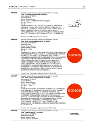 MARCAS - RPI 2249 de 11/02/2014
906946530

236

Publicação de pedido de registro para oposição (exame formal concluído)
Titular: Flex Engenharia e Soluções Ltda [BR/CE]
Data de depósito: 28/10/2013
Apresentação: Mista
Natureza: Marca de Serviço
Elemento nominativo: FLEX ENGENHARIA E SOLUÇÕES
CFE: 26.13.25 e 27.5.1
NCL: 42
Especificação: ARQUITETURA; CONSTRUÇÃO (DESENHO DE PLANTAS PARA -);
ENGENHARIA; ESTUDOS PARA PROJETOS TÉCNICOS; ENGENHARIA CIVIL
[PROJETO DE -]; ENGENHARIA ELÉTRICA [PROJETO DE -]; PERÍCIA TÉCNICA NA
ÁREA DE ENGENHARIA; PROJETO DE ARQUITETURA; PROJETO DE
DISTRIBUIÇÃO DE ÁGUA; PROJETO DE DISTRIBUIÇÃO DE ENERGIA ELÉTRICA;
SERVIÇOS DE SINALIZAÇÃO [PROJETOS ARQUITETÔNICOS E ENGENHARIA];
Procurador: GIOVANNI AUGUSTO BALUZ ALMEIDA

906946549

Publicação de pedido de registro para oposição (exame formal concluído)
Titular: dentec automaçao e sistemas ltda me [BR/RS]
Data de depósito: 28/10/2013
Apresentação: Mista
Natureza: Marca de Serviço
Elemento nominativo: SOMOS
CFE: 26.15.1 e 27.5.1
NCL: 42
Especificação: SOFTWARE DE COMPUTADOR (ALUGUEL DE -) - [INFORMAÇÃO EM];
SOFTWARE DE COMPUTADOR (ALUGUEL DE -) - [CONSULTORIA EM]; SOFTWARE
DE COMPUTADOR (ALUGUEL DE -) - [ASSESSORIA EM]; SOFTWARE DE
COMPUTADOR (ALUGUEL DE -); SOFTWARE DE COMPUTADOR (ATUALIZAÇÃO DE
-) - [INFORMAÇÃO EM]; SOFTWARE DE COMPUTADOR (ATUALIZAÇÃO DE -) [CONSULTORIA EM]; SOFTWARE DE COMPUTADOR (ATUALIZAÇÃO DE -) [ASSESSORIA EM]; SOFTWARE DE COMPUTADOR (ATUALIZAÇÃO DE -);
CONSULTORIA EM TECNOLOGIA DA INFORMAÇÃO (TI) (SERVIÇOS DE -) [INFORMAÇÃO EM]; CONSULTORIA EM TECNOLOGIA DA INFORMAÇÃO (TI)
(SERVIÇOS DE -) - [CONSULTORIA EM]; CONSULTORIA EM TECNOLOGIA DA
INFORMAÇÃO (TI) (SERVIÇOS DE -) - [ASSESSORIA EM]; CONSULTORIA EM
TECNOLOGIA DA INFORMAÇÃO (TI) (SERVIÇOS DE -);
Procurador: Avan - Serviços para Registro de Marcas e Patentes Ltda.

906946557

Publicação de pedido de registro para oposição (exame formal concluído)
Titular: dentec automaçao e sistemas ltda me [BR/RS]
Data de depósito: 28/10/2013
Apresentação: Mista
Natureza: Marca de Serviço
Elemento nominativo: SOMOS
CFE: 26.15.1 e 27.5.1
NCL: 35
Especificação: CONSULTORIA EM ORGANIZAÇÃO DE NEGÓCIOS - [INFORMAÇÃO
EM]; CONSULTORIA EM ORGANIZAÇÃO DE NEGÓCIOS - [CONSULTORIA EM];
CONSULTORIA EM ORGANIZAÇÃO DE NEGÓCIOS - [ASSESSORIA EM];
CONSULTORIA EM ORGANIZAÇÃO DE NEGÓCIOS; CONSULTORIA PROFISSIONAL
EM NEGÓCIOS - [INFORMAÇÃO EM]; CONSULTORIA PROFISSIONAL EM
NEGÓCIOS - [CONSULTORIA EM]; CONSULTORIA PROFISSIONAL EM NEGÓCIOS [ASSESSORIA EM]; CONSULTORIA PROFISSIONAL EM NEGÓCIOS; GESTÃO
(CONSULTORIA EM -) DE NEGÓCIOS - [INFORMAÇÃO EM]; GESTÃO
(CONSULTORIA EM -) DE NEGÓCIOS - [CONSULTORIA EM]; GESTÃO
(CONSULTORIA EM -) DE NEGÓCIOS - [ASSESSORIA EM]; GESTÃO (CONSULTORIA
EM -) DE NEGÓCIOS;
Procurador: Avan - Serviços para Registro de Marcas e Patentes Ltda.

906946565

Publicação de pedido de registro para oposição (exame formal concluído)
Titular: EMI MUSIC BRASIL LTDA [BR/RJ]
Data de depósito: 28/10/2013
Apresentação: Nominativa
Natureza: Marca de Produto
Elemento nominativo: PAGOSPELL

PAGOSPELL

 