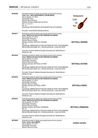 RPI - Marcas 2249 "Vervs Consultoria" 