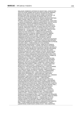 RPI - Marcas 2249 "Vervs Consultoria" 