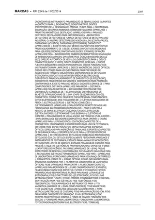 RPI - Marcas 2249 "Vervs Consultoria" 