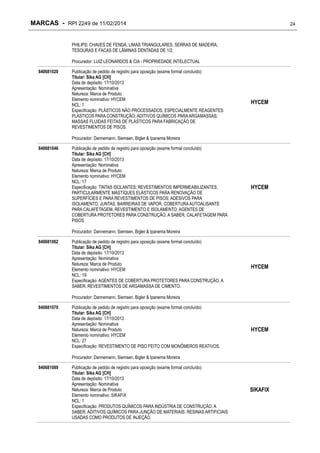 MARCAS - RPI 2249 de 11/02/2014

24

PHILIPS; CHAVES DE FENDA; LIMAS TRIANGULARES; SERRAS DE MADEIRA;
TESOURAS E FACAS DE LÂMINAS DENTADAS DE 1/2.
Procurador: LUIZ LEONARDOS & CIA - PROPRIEDADE INTELECTUAL
840681020

Publicação de pedido de registro para oposição (exame formal concluído)
Titular: Sika AG [CH]
Data de depósito: 17/10/2013
Apresentação: Nominativa
Natureza: Marca de Produto
Elemento nominativo: HYCEM
NCL: 1
Especificação: PLÁSTICOS NÃO PROCESSADOS, ESPECIALMENTE REAGENTES
PLÁSTICOS PARA CONSTRUÇÃO; ADITIVOS QUÍMICOS PARA ARGAMASSAS;
MASSAS FLUIDAS FEITAS DE PLÁSTICOS PARA FABRICAÇÃO DE
REVESTIMENTOS DE PISOS.

HYCEM

Procurador: Dannemann, Siemsen, Bigler & Ipanema Moreira
840681046

Publicação de pedido de registro para oposição (exame formal concluído)
Titular: Sika AG [CH]
Data de depósito: 17/10/2013
Apresentação: Nominativa
Natureza: Marca de Produto
Elemento nominativo: HYCEM
NCL: 17
Especificação: TINTAS ISOLANTES; REVESTIMENTOS IMPERMEABILIZANTES,
PARTICULARMENTE MÁSTIQUES ELÁSTICOS PARA RENOVAÇÃO DE
SUPERFÍCIES E PARA REVESTIMENTOS DE PISOS; ADESIVOS PARA
ISOLAMENTO, JUNTAS, BARREIRAS DE VAPOR, COBERTURA AUTOALISANTE
PARA CALAFETAGEM, REVESTIMENTO E ISOLAMENTO; AGENTES DE
COBERTURA PROTETORES PARA CONSTRUÇÃO, A SABER, CALAFETAGEM PARA
PISOS

HYCEM

Procurador: Dannemann, Siemsen, Bigler & Ipanema Moreira
840681062

Publicação de pedido de registro para oposição (exame formal concluído)
Titular: Sika AG [CH]
Data de depósito: 17/10/2013
Apresentação: Nominativa
Natureza: Marca de Produto
Elemento nominativo: HYCEM
NCL: 19
Especificação: AGENTES DE COBERTURA PROTETORES PARA CONSTRUÇÃO, A
SABER, REVESTIMENTOS DE ARGAMASSA DE CIMENTO.

HYCEM

Procurador: Dannemann, Siemsen, Bigler & Ipanema Moreira
840681070

Publicação de pedido de registro para oposição (exame formal concluído)
Titular: Sika AG [CH]
Data de depósito: 17/10/2013
Apresentação: Nominativa
Natureza: Marca de Produto
Elemento nominativo: HYCEM
NCL: 27
Especificação: REVESTIMENTO DE PISO FEITO COM MONÔMEROS REATIVOS.

HYCEM

Procurador: Dannemann, Siemsen, Bigler & Ipanema Moreira
840681089

Publicação de pedido de registro para oposição (exame formal concluído)
Titular: Sika AG [CH]
Data de depósito: 17/10/2013
Apresentação: Nominativa
Natureza: Marca de Produto
Elemento nominativo: SIKAFIX
NCL: 1
Especificação: PRODUTOS QUÍMICOS PARA INDÚSTRIA DE CONSTRUÇÃO, A
SABER, ADITIVOS QUÍMICOS PARA JUNÇÃO DE MATERIAIS; RESINAS ARTIFICIAIS
USADAS COMO PRODUTOS DE INJEÇÃO.

SIKAFIX

 