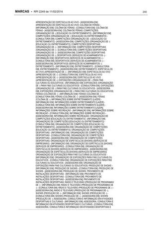 MARCAS - RPI 2249 de 11/02/2014
APRESENTAÇÃO DE ESPETÁCULOS AO VIVO - [ASSESSORIA EM];
APRESENTAÇÃO DE ESPETÁCULOS AO VIVO; COLÔNIA DE FÉRIAS [INFORMAÇÃO EM]; COLÔNIA DE FÉRIAS - [CONSULTORIA EM]; COLÔNIA DE
FÉRIAS - [ASSESSORIA EM]; COLÔNIA DE FÉRIAS; COMPETIÇÕES
(ORGANIZAÇÃO DE -) [EDUCAÇÃO OU ENTRETENIMENTO] - [INFORMAÇÃO EM];
COMPETIÇÕES (ORGANIZAÇÃO DE -) [EDUCAÇÃO OU ENTRETENIMENTO] [CONSULTORIA EM]; COMPETIÇÕES (ORGANIZAÇÃO DE -) [EDUCAÇÃO OU
ENTRETENIMENTO] - [ASSESSORIA EM]; COMPETIÇÕES (ORGANIZAÇÃO DE -)
[EDUCAÇÃO OU ENTRETENIMENTO]; COMPETIÇÕES DESPORTIVAS
(ORGANIZAÇÃO DE -) - [INFORMAÇÃO EM]; COMPETIÇÕES DESPORTIVAS
(ORGANIZAÇÃO DE -) - [CONSULTORIA EM]; COMPETIÇÕES DESPORTIVAS
(ORGANIZAÇÃO DE -) - [ASSESSORIA EM]; COMPETIÇÕES DESPORTIVAS
(ORGANIZAÇÃO DE -); DESPORTIVOS (SERVIÇOS DE ACAMPAMENTOS -) [INFORMAÇÃO EM]; DESPORTIVOS (SERVIÇOS DE ACAMPAMENTOS -) [CONSULTORIA EM]; DESPORTIVOS (SERVIÇOS DE ACAMPAMENTOS -) [ASSESSORIA EM]; DESPORTIVOS (SERVIÇOS DE ACAMPAMENTOS -);
ENTRETENIMENTO - [INFORMAÇÃO EM]; ENTRETENIMENTO - [CONSULTORIA
EM]; ENTRETENIMENTO - [ASSESSORIA EM]; ENTRETENIMENTO; ESPETÁCULOS
AO VIVO (APRESENTAÇÃO DE -) - [INFORMAÇÃO EM]; ESPETÁCULOS AO VIVO
(APRESENTAÇÃO DE -) - [CONSULTORIA EM]; ESPETÁCULOS AO VIVO
(APRESENTAÇÃO DE -) - [ASSESSORIA EM]; ESPETÁCULOS AO VIVO
(APRESENTAÇÃO DE -); EXPOSIÇÕES (ORGANIZAÇÃO DE -) PARA FINS
CULTURAIS OU EDUCATIVOS - [INFORMAÇÃO EM]; EXPOSIÇÕES (ORGANIZAÇÃO
DE -) PARA FINS CULTURAIS OU EDUCATIVOS - [CONSULTORIA EM]; EXPOSIÇÕES
(ORGANIZAÇÃO DE -) PARA FINS CULTURAIS OU EDUCATIVOS - [ASSESSORIA
EM]; EXPOSIÇÕES (ORGANIZAÇÃO DE -) PARA FINS CULTURAIS OU EDUCATIVOS;
FÉRIAS (COLÔNIA DE -) - [INFORMAÇÃO EM]; FÉRIAS (COLÔNIA DE -) [CONSULTORIA EM]; FÉRIAS (COLÔNIA DE -) - [ASSESSORIA EM]; FÉRIAS
(COLÔNIA DE -); INFORMAÇÕES SOBRE ENTRETENIMENTO [LAZER] [INFORMAÇÃO EM]; INFORMAÇÕES SOBRE ENTRETENIMENTO [LAZER] [CONSULTORIA EM]; INFORMAÇÕES SOBRE ENTRETENIMENTO [LAZER] [ASSESSORIA EM]; INFORMAÇÕES SOBRE ENTRETENIMENTO [LAZER];
INFORMAÇÕES SOBRE RECREAÇÃO - [INFORMAÇÃO EM]; INFORMAÇÕES SOBRE
RECREAÇÃO - [CONSULTORIA EM]; INFORMAÇÕES SOBRE RECREAÇÃO [ASSESSORIA EM]; INFORMAÇÕES SOBRE RECREAÇÃO; ORGANIZAÇÃO DE
COMPETIÇÕES [EDUCAÇÃO OU ENTRETENIMENTO] - [INFORMAÇÃO EM];
ORGANIZAÇÃO DE COMPETIÇÕES [EDUCAÇÃO OU ENTRETENIMENTO] [CONSULTORIA EM]; ORGANIZAÇÃO DE COMPETIÇÕES [EDUCAÇÃO OU
ENTRETENIMENTO] - [ASSESSORIA EM]; ORGANIZAÇÃO DE COMPETIÇÕES
[EDUCAÇÃO OU ENTRETENIMENTO]; ORGANIZAÇÃO DE COMPETIÇÕES
DESPORTIVAS - [INFORMAÇÃO EM]; ORGANIZAÇÃO DE COMPETIÇÕES
DESPORTIVAS - [CONSULTORIA EM]; ORGANIZAÇÃO DE COMPETIÇÕES
DESPORTIVAS - [ASSESSORIA EM]; ORGANIZAÇÃO DE COMPETIÇÕES
DESPORTIVAS; ORGANIZAÇÃO DE ESPETÁCULOS [SHOWS] [SERVIÇOS DE
EMPRESÁRIO] - [INFORMAÇÃO EM]; ORGANIZAÇÃO DE ESPETÁCULOS [SHOWS]
[SERVIÇOS DE EMPRESÁRIO] - [CONSULTORIA EM]; ORGANIZAÇÃO DE
ESPETÁCULOS [SHOWS] [SERVIÇOS DE EMPRESÁRIO] - [ASSESSORIA EM];
ORGANIZAÇÃO DE ESPETÁCULOS [SHOWS] [SERVIÇOS DE EMPRESÁRIO];
ORGANIZAÇÃO DE EXPOSIÇÕES PARA FINS CULTURAIS OU EDUCATIVOS [INFORMAÇÃO EM]; ORGANIZAÇÃO DE EXPOSIÇÕES PARA FINS CULTURAIS OU
EDUCATIVOS - [CONSULTORIA EM]; ORGANIZAÇÃO DE EXPOSIÇÕES PARA FINS
CULTURAIS OU EDUCATIVOS - [ASSESSORIA EM]; ORGANIZAÇÃO DE
EXPOSIÇÕES PARA FINS CULTURAIS OU EDUCATIVOS; PRODUÇÃO DE SHOWS [INFORMAÇÃO EM]; PRODUÇÃO DE SHOWS - [CONSULTORIA EM]; PRODUÇÃO DE
SHOWS - [ASSESSORIA EM]; PRODUÇÃO DE SHOWS; PROVIMENTO DE
INSTALAÇÕES DESPORTIVAS - [INFORMAÇÃO EM]; PROVIMENTO DE
INSTALAÇÕES DESPORTIVAS - [CONSULTORIA EM]; PROVIMENTO DE
INSTALAÇÕES DESPORTIVAS - [ASSESSORIA EM]; PROVIMENTO DE
INSTALAÇÕES DESPORTIVAS; RÁDIO E TELEVISÃO (PRODUÇÃO DE PROGRAMAS
DE -) - [INFORMAÇÃO EM]; RÁDIO E TELEVISÃO (PRODUÇÃO DE PROGRAMAS DE
-) - [CONSULTORIA EM]; RÁDIO E TELEVISÃO (PRODUÇÃO DE PROGRAMAS DE -) [ASSESSORIA EM]; RÁDIO E TELEVISÃO (PRODUÇÃO DE PROGRAMAS DE -);
SHOWS (PRODUÇÃO DE -) - [INFORMAÇÃO EM]; SHOWS (PRODUÇÃO DE -) [CONSULTORIA EM]; SHOWS (PRODUÇÃO DE -) - [ASSESSORIA EM]; SHOWS
(PRODUÇÃO DE -); ASSESSORIA, CONSULTORIA E INFORMAÇÃO EM ATIVIDADES
DESPORTIVAS E CULTURAIS - [INFORMAÇÃO EM]; ASSESSORIA, CONSULTORIA E
INFORMAÇÃO EM ATIVIDADES DESPORTIVAS E CULTURAIS - [CONSULTORIA EM];
ASSESSORIA, CONSULTORIA E INFORMAÇÃO EM ATIVIDADES DESPORTIVAS E

240

 