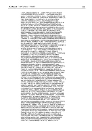 RPI - Marcas 2249 "Vervs Consultoria" 