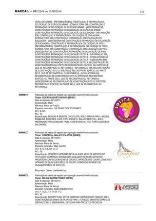 MARCAS - RPI 2249 de 11/02/2014
CERCA DE ARAME - [INFORMAÇÃO EM]; CONSTRUÇÃO E REPARAÇÃO EM
COLOCAÇÃO DE CERCA DE ARAME - [CONSULTORIA EM]; CONSTRUÇÃO E
REPARAÇÃO EM COLOCAÇÃO DE CERCA DE ARAME - [ASSESSORIA EM];
CONSTRUÇÃO E REPARAÇÃO EM COLOCAÇÃO DE CERCA DE ARAME;
CONSTRUÇÃO E REPARAÇÃO EM COLOCAÇÃO DE ESQUADRIA - [INFORMAÇÃO
EM]; CONSTRUÇÃO E REPARAÇÃO EM COLOCAÇÃO DE ESQUADRIA [CONSULTORIA EM]; CONSTRUÇÃO E REPARAÇÃO EM COLOCAÇÃO DE
ESQUADRIA - [ASSESSORIA EM]; CONSTRUÇÃO E REPARAÇÃO EM COLOCAÇÃO
DE ESQUADRIA; CONSTRUÇÃO E REPARAÇÃO EM COLOCAÇÃO DE PISO [INFORMAÇÃO EM]; CONSTRUÇÃO E REPARAÇÃO EM COLOCAÇÃO DE PISO [CONSULTORIA EM]; CONSTRUÇÃO E REPARAÇÃO EM COLOCAÇÃO DE PISO [ASSESSORIA EM]; CONSTRUÇÃO E REPARAÇÃO EM COLOCAÇÃO DE PISO;
CONSTRUÇÃO E REPARAÇÃO EM COLOCAÇÃO DE TELA - [INFORMAÇÃO EM];
CONSTRUÇÃO E REPARAÇÃO EM COLOCAÇÃO DE TELA - [CONSULTORIA EM];
CONSTRUÇÃO E REPARAÇÃO EM COLOCAÇÃO DE TELA - [ASSESSORIA EM];
CONSTRUÇÃO E REPARAÇÃO EM COLOCAÇÃO DE TELA; RECONSTRUÇÃO DE
CONSTRUÇÃO [ATO OU EFEITO DE RECONSTRUIR; EDIFÍCIO, OU PARTE DELE,
QUE SE RECONSTRUIU OU REFORMOU] - [INFORMAÇÃO EM]; RECONSTRUÇÃO
DE CONSTRUÇÃO [ATO OU EFEITO DE RECONSTRUIR; EDIFÍCIO, OU PARTE
DELE, QUE SE RECONSTRUIU OU REFORMOU] - [CONSULTORIA EM];
RECONSTRUÇÃO DE CONSTRUÇÃO [ATO OU EFEITO DE RECONSTRUIR;
EDIFÍCIO, OU PARTE DELE, QUE SE RECONSTRUIU OU REFORMOU] [ASSESSORIA EM]; RECONSTRUÇÃO DE CONSTRUÇÃO [ATO OU EFEITO DE
RECONSTRUIR; EDIFÍCIO, OU PARTE DELE, QUE SE RECONSTRUIU OU
REFORMOU];
906946719

Publicação de pedido de registro para oposição (exame formal concluído)
Titular: CICERO AUGUSTO MOSKO [BR/DF]
Data de depósito: 28/10/2013
Apresentação: Mista
Natureza: Marca de Produto
Elemento nominativo: LOLITA BOLOS E CUPCAKES
CFE: 2.3.23
NCL: 30
Especificação: BEBIDAS À BASE DE CHOCOLATE; BOLO (MASSA PARA -); BOLOS;
BOMBONS; BRIOCHES; CAFÉ; PÃO; SORVETE; BALA COMESTÍVEL; BOLO,
PREPARADO PARA CONSUMO FINAL, CONFEITADO OU NÃO; TORTAS [DOCES E
SALGADAS];

906946727

Publicação de pedido de registro para oposição (exame formal concluído)
Titular: COMERCIAL MALAY E CIA LTDA [BR/MG]
Data de depósito: 28/10/2013
Apresentação: Mista
Natureza: Marca de Serviço
Elemento nominativo: Mais Comfort
CFE: 9.9.3, 9.9.25 e 27.5.1
NCL: 35
Especificação: COMÉRCIO (ATRAVÉS DE QUALQUER MEIO) DE ARTIGOS DO
VESTUÁRIO; COMÉRCIO (ATRAVÉS DE QUALQUER MEIO) DE ARTIGOS E
PRODUTOS CONFECCIONADOS DE COURO E IMITAÇÕES DE COURO; COMÉRCIO
(ATRAVÉS DE QUALQUER MEIO) DE COURO; COMÉRCIO (ATRAVÉS DE
QUALQUER MEIO) DE SAPATOS;
Procurador: Cidwan Uberlândia Ltda.

906946735

Publicação de pedido de registro para oposição (exame formal concluído)
Titular: WILIAN MARTINI TONEZI [BR/SC]
Data de depósito: 28/10/2013
Apresentação: Mista
Natureza: Marca de Serviço
Elemento nominativo: ASSO ENGENHARIA
CFE: 1.15.25, 27.5.1 e 29.1.12
NCL: 42
Especificação: ARQUITETURA; ARTES GRÁFICAS (SERVIÇOS DE CRIAÇÃO EM -);
CONSTRUÇÃO (DESENHO DE PLANTAS PARA -); CRIAÇÃO EM ARTES GRÁFICAS
(SERVIÇOS DE -); ENGENHARIA; ESTUDOS PARA PROJETOS TÉCNICOS;

242

 