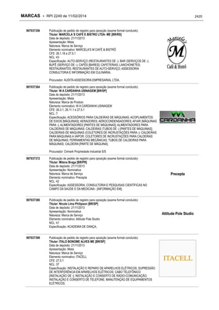 RPI - Marcas 2249 "Vervs Consultoria" 