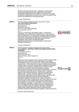 MARCAS - RPI 2249 de 11/02/2014
PROJETOS TÉCNICOS (ESTUDOS PARA -); ASSESSORIA, CONSULTORIA E
INFORMAÇÕES SOBRE ARQUITETURA; ASSESSORIA, CONSULTORIA E
INFORMAÇÕES SOBRE ENGENHARIA; CRIAÇÃO E PROJETO DE PLANTA PARA
CONSTRUÇÃO; ENGENHARIA CIVIL [PROJETO DE -]; PROJETO DE ARQUITETURA;
PROJETO DE ENGENHARIA DE QUALQUER NATUREZA;
Procurador: GRACIANI BILK
906946743

Publicação de pedido de registro para oposição (exame formal concluído)
Titular: WILIAN MARTINI TONEZI [BR/SC]
Data de depósito: 28/10/2013
Apresentação: Mista
Natureza: Marca de Serviço
Elemento nominativo: ASSO ENGENHARIA
CFE: 1.15.25, 27.5.1 e 29.1.12
NCL: 37
Especificação: CONSTRUÇÃO (INFORMAÇÃO SOBRE -); CONSTRUÇÃO *;
CONSTRUÇÃO CIVIL (SUPERVISÃO DE TRABALHOS DE -); CONSULTORIA NA
ÁREA DE CONSTRUÇÃO CIVIL; SERVIÇOS DE ISOLAMENTO PARA EDIFICAÇÕES;
ASSESSORIA CONSULTORIA E INFORMAÇÃO EM CONSTRUÇÕES; ASSESSORIA,
CONSULTORIA E INFORMAÇÃO EM SUPERVISÃO DE CONSTRUÇÃO;
ASSESSORIA, CONSULTORIA E INFORMAÇÕES SOBRE
MONTAGEM/CONSTRUÇÃO DE ESTRUTURA PREDIAL; CONSTRUÇÃO E
REPARAÇÃO DE OBRA CIVIL;
Procurador: GRACIANI BILK

906946751

Publicação de pedido de registro para oposição (exame formal concluído)
Titular: AGRONELLI - INDÚSTRIA E COMÉRCIO DE INSUMOS AGROPECUÁRIOS
LTDA [BR/MG]
Data de depósito: 28/10/2013
Apresentação: Mista
Natureza: Marca de Produto
Elemento nominativo: agronelli magnesium110
CFE: 27.5.1
NCL: 1
Especificação: ADITIVOS QUÍMICOS PARA FUNGICIDAS; ADITIVOS QUÍMICOS PARA
INSETICIDAS; ADUBO COMPOSTO; ADUBO PARA AGRICULTURA; ADUBOS
NITROGENADOS; AGRICULTURA (ADUBO PARA -); AGRICULTURA (SUBSTÂNCIAS
QUÍMICAS PARA -), COM EXCEÇÃO DOS FUNGICIDAS, HERBICIDAS, INSETICIDAS
E PARASITICIDAS; ALGAS [FERTILIZANTES]; BÁRIO; CARBONATO DE MAGNÉSIA;
CIANAMIDA DE CÁLCIO [ADUBO]; CIANAMIDA DE CÁLCIO [FERTILIZANTE];
CLORETO DE CAL [ADUBO]; CLORETO DE MAGNÉSIO; ESCÓRIAS
[FERTILIZANTES]; FERTILIZANTES; FERTILIZANTES (PREPARAÇÕES -); FOSFATOS
[FERTILIZANTES]; FUNGICIDAS (ADITIVOS QUÍMICOS PARA -); GENES DE
SEMENTES PARA PRODUÇÃO AGRÍCOLA; HORTICULTURA (SUBSTÂNCIAS
QUÍMICAS PARA -), EXCETO FUNGICIDAS, HERBICIDAS, INSETICIDAS E
PARASITICIDAS; INSETICIDAS (ADITIVOS QUÍMICOS PARA -); MAGNESITA; SAIS
[FERTILIZANTES]; SEMENTES (SUBSTÂNCIAS PARA CONSERVAR -);
SUBSTÂNCIAS QUÍMICAS PARA AGRICULTURA, EXCETO FUNGICIDAS,
HERBICIDAS, INSETICIDAS E PARASITICIDAS; SUBSTRATOS PARA CULTIVO FORA
DO SOLO [AGRICULTURA]; SUMAGRE PARA CURTUME; SUPERFOSFATOS
[FERTILIZANTES]; TALCO [SILICATO DE MAGNÉSIO]; TURFA [FERTILIZANTE];
APATITA [MINERAL HEXAGONAL, FLUORFOSFATO OU CLOROFOSFATO DE
CÁLCIO, OU AMBOS EM MISTURA, MATÉRIA-PRIMA PARA A FABRICAÇÃO DE
ADUBO FOSFATADO]; COMPOSTO ORGÂNICO DESTINADO À ADUBAÇÃO;
FARINHA FÓSSIL [ADUBO]; MAMA [FERTILIZANTE]; OSSO MOÍDO PARA
ADUBAGEM; SUBSTÂNCIA PARA PRESERVAR A SEMENTE; URÉIA [FERTILIZANTE];
Procurador: Cidwan Uberlândia Ltda.

243

 
