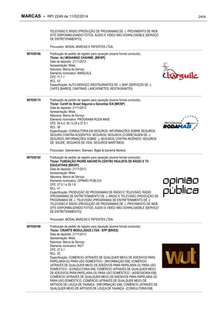 RPI - Marcas 2249 "Vervs Consultoria" 