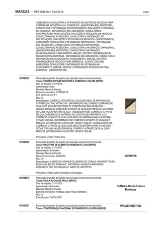 RPI - Marcas 2249 "Vervs Consultoria" 