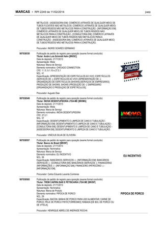 RPI - Marcas 2249 "Vervs Consultoria" 