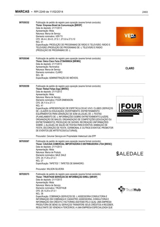 RPI - Marcas 2249 "Vervs Consultoria" 